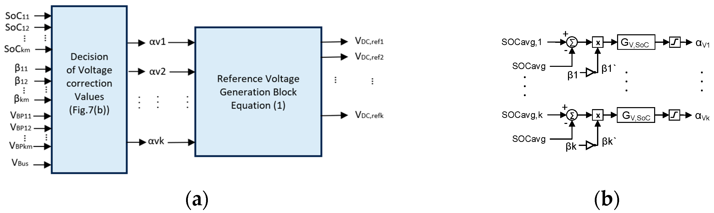 Energies 18 03142 g007