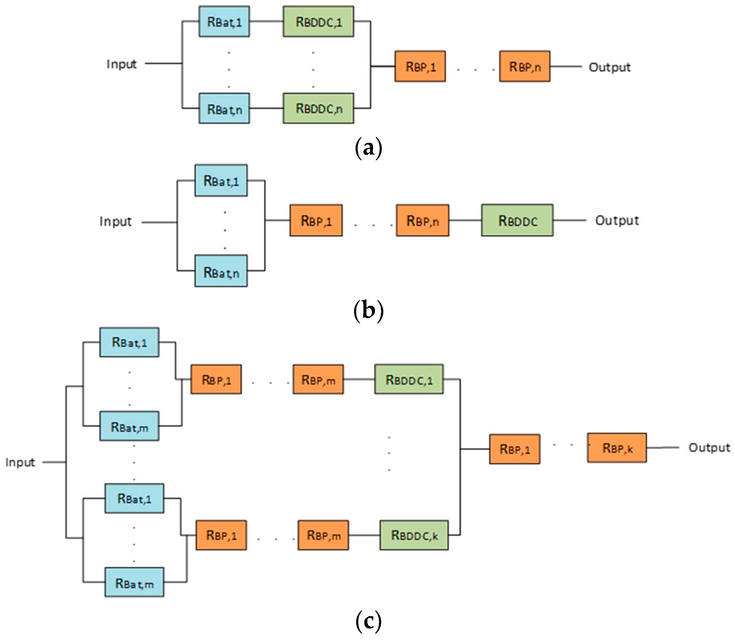 Energies 18 03142 g010
