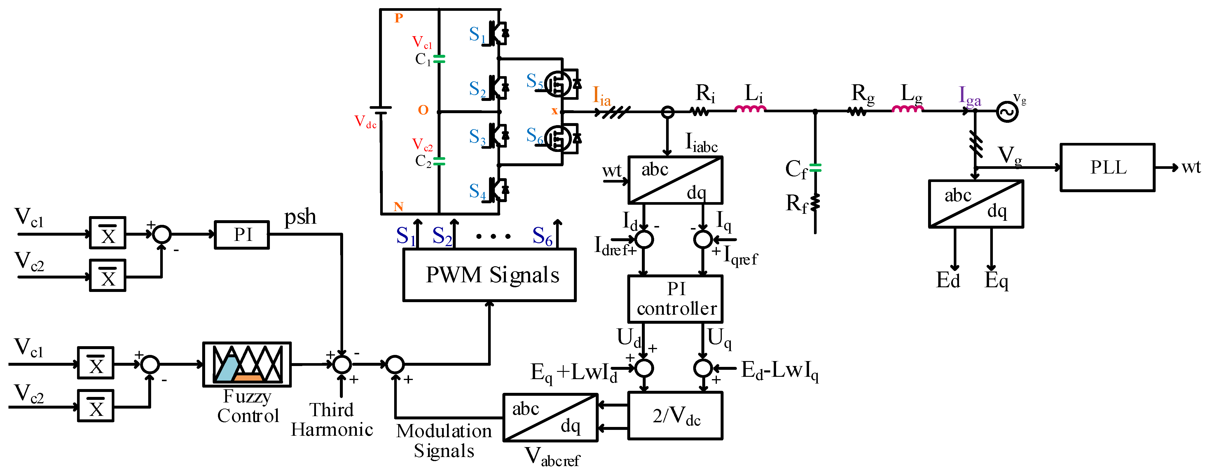 Energies 18 03143 g001