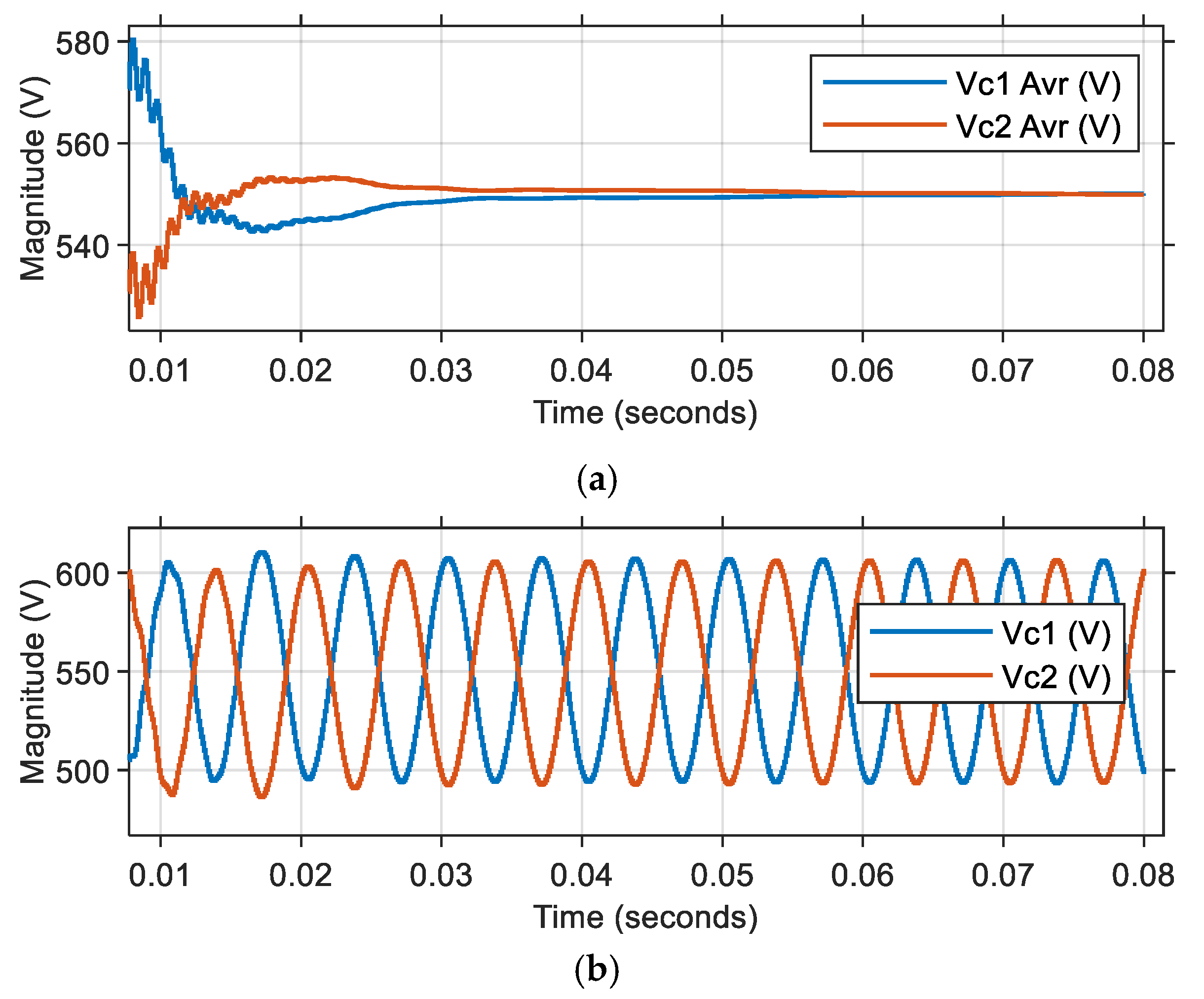 Energies 18 03143 g006
