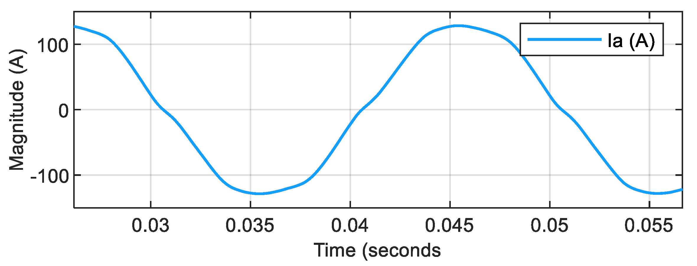 Energies 18 03143 g007