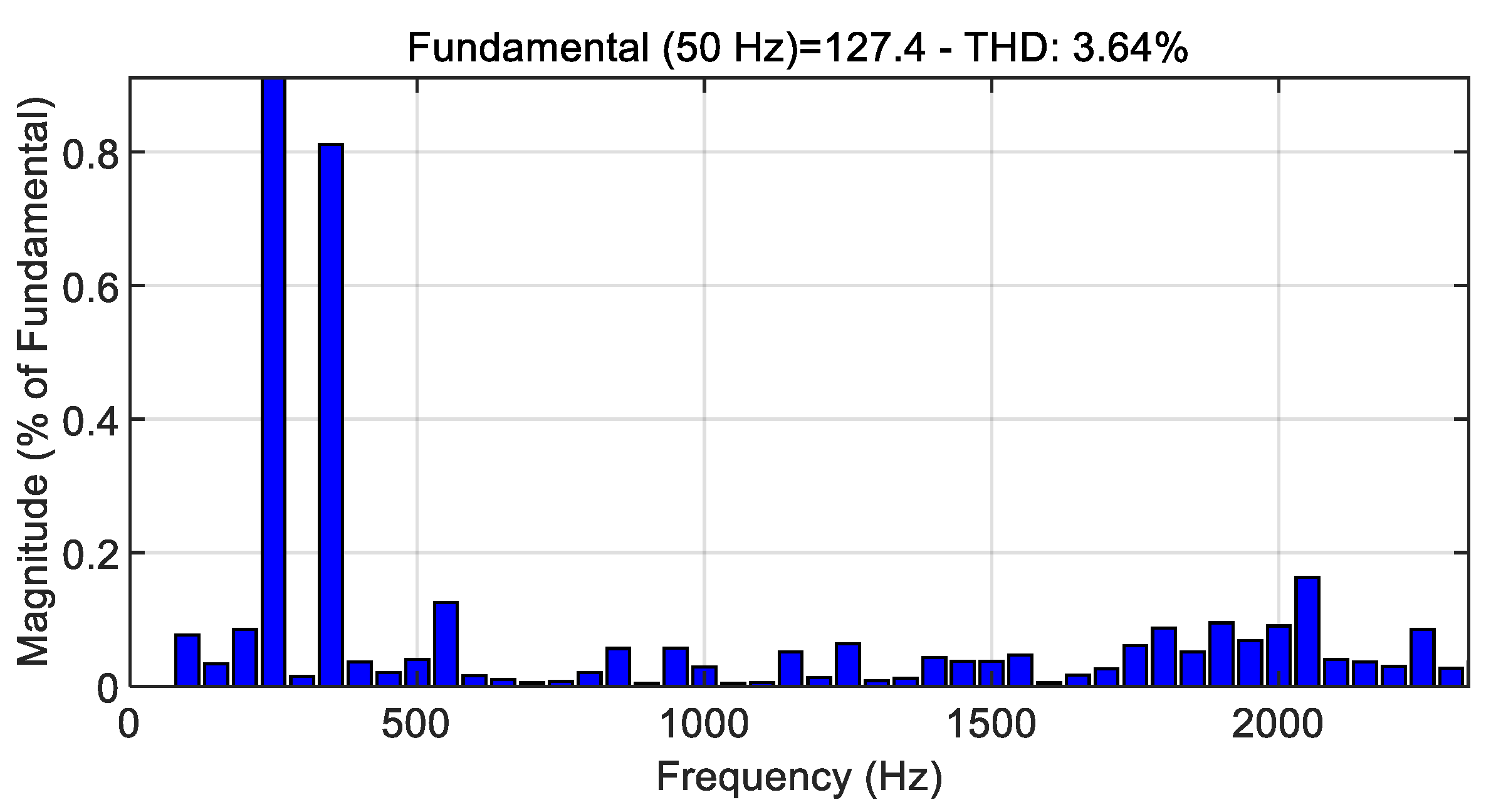 Energies 18 03143 g008