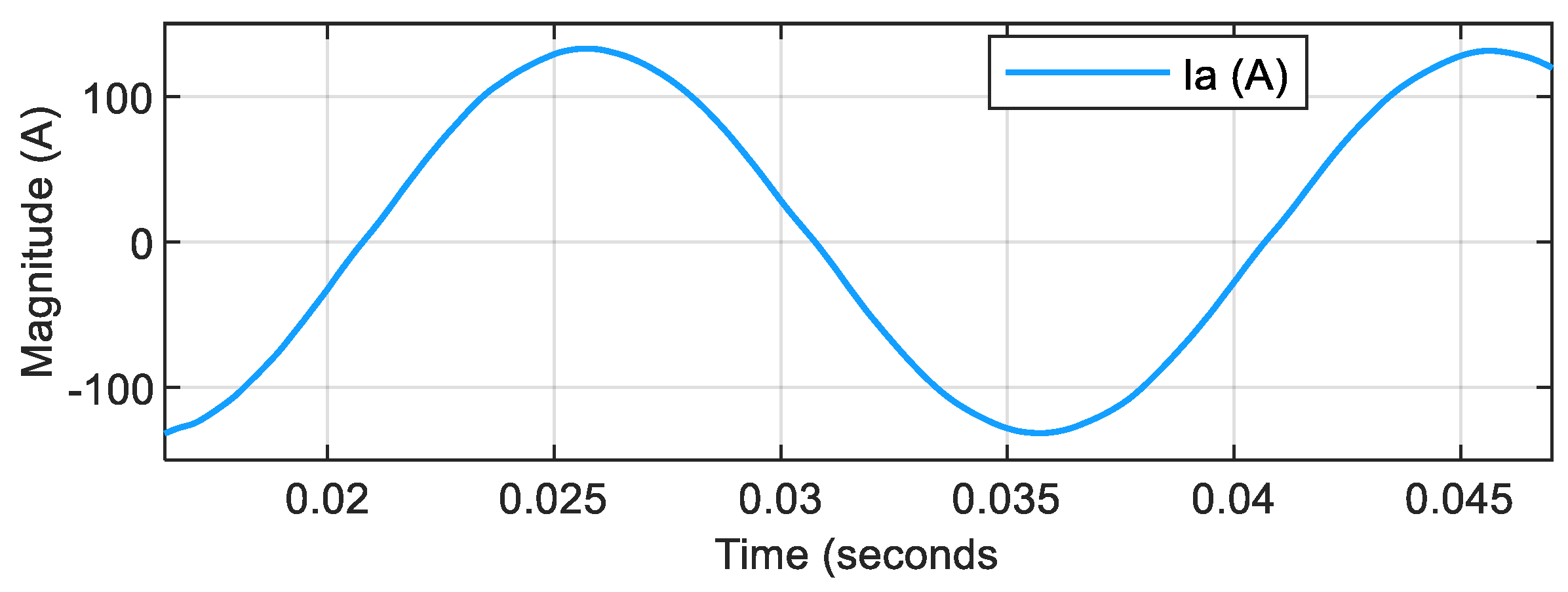 Energies 18 03143 g010