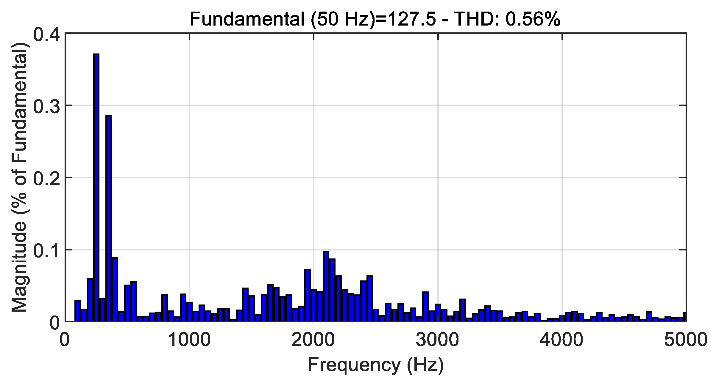 Energies 18 03143 g011