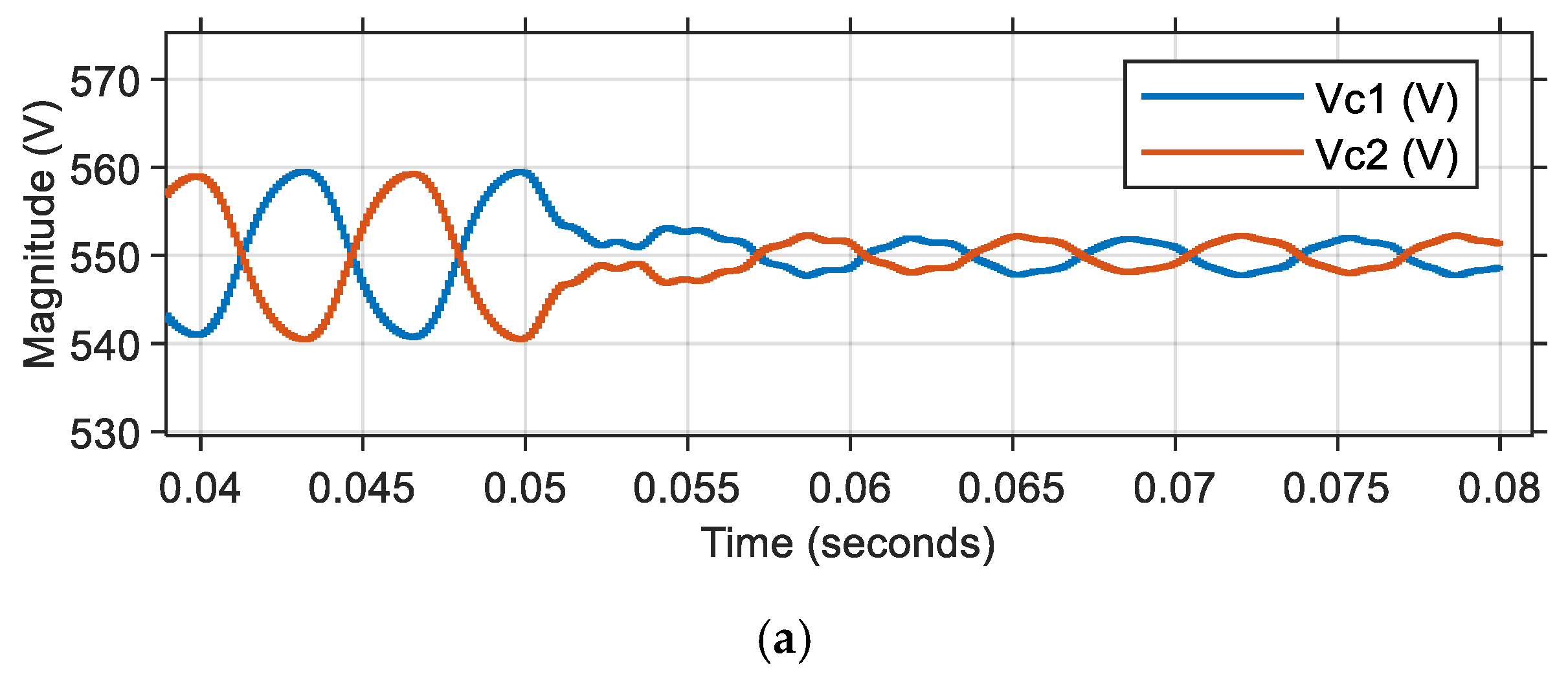 Energies 18 03143 g012a