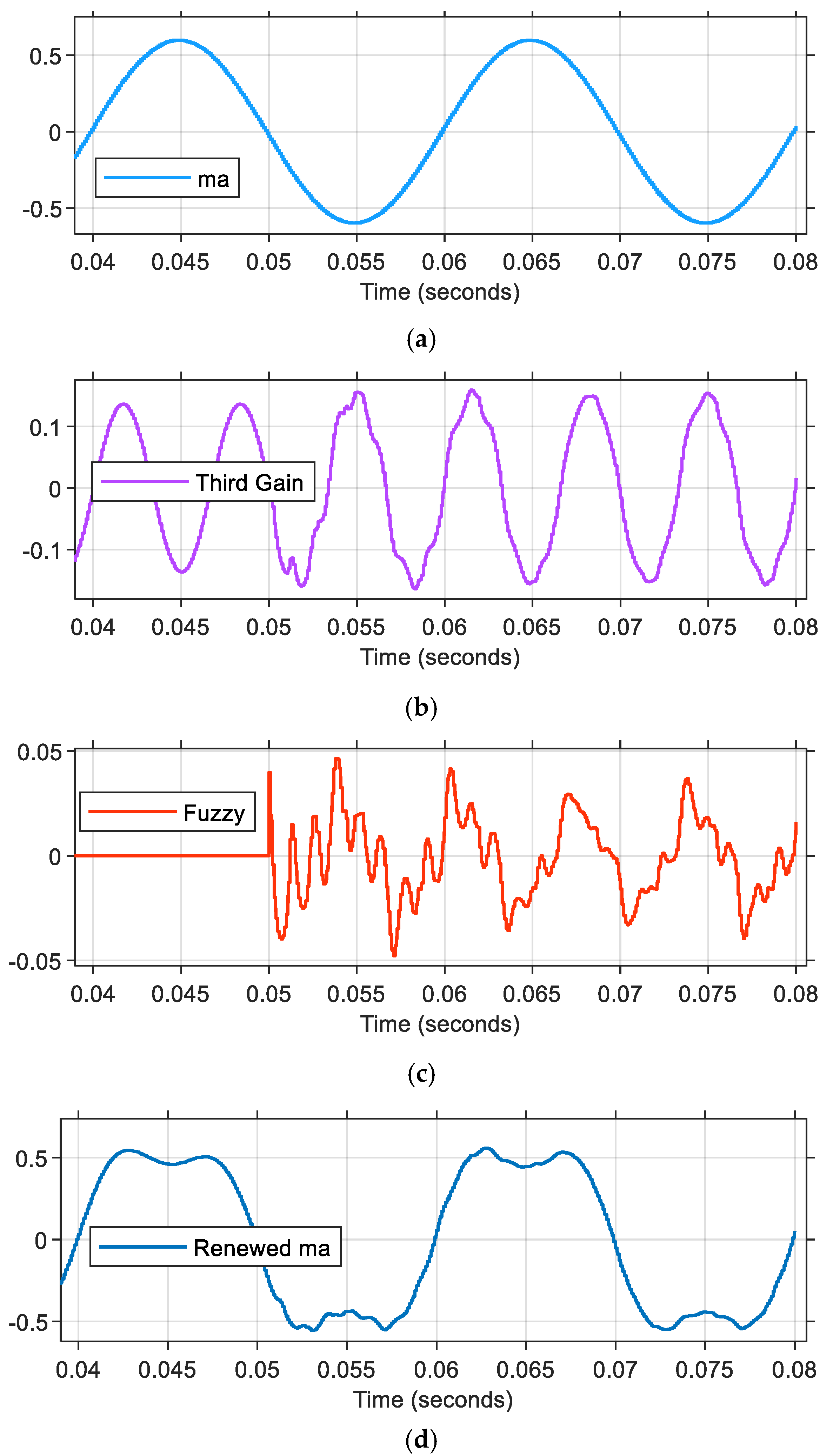 Energies 18 03143 g013