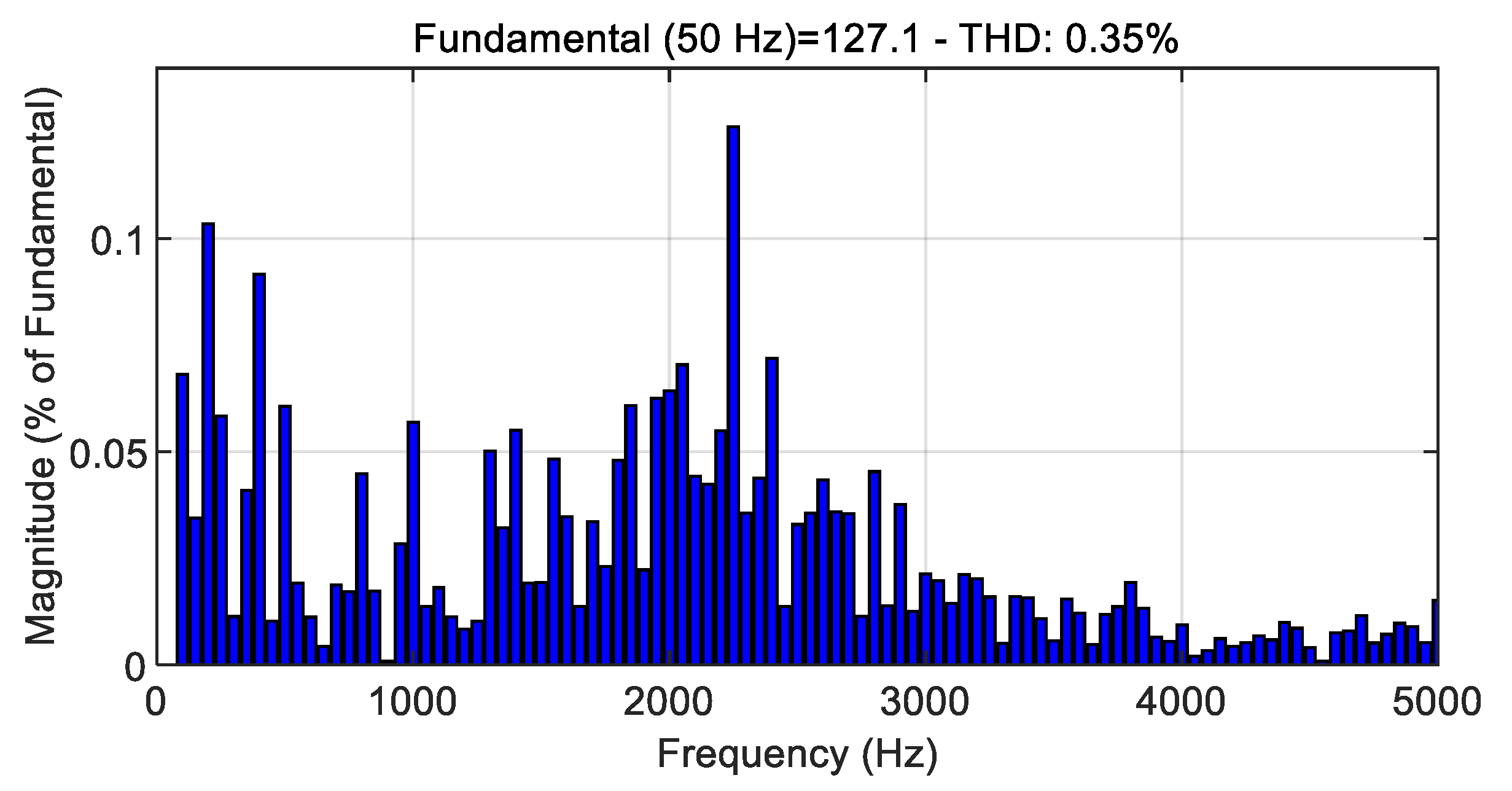Energies 18 03143 g014