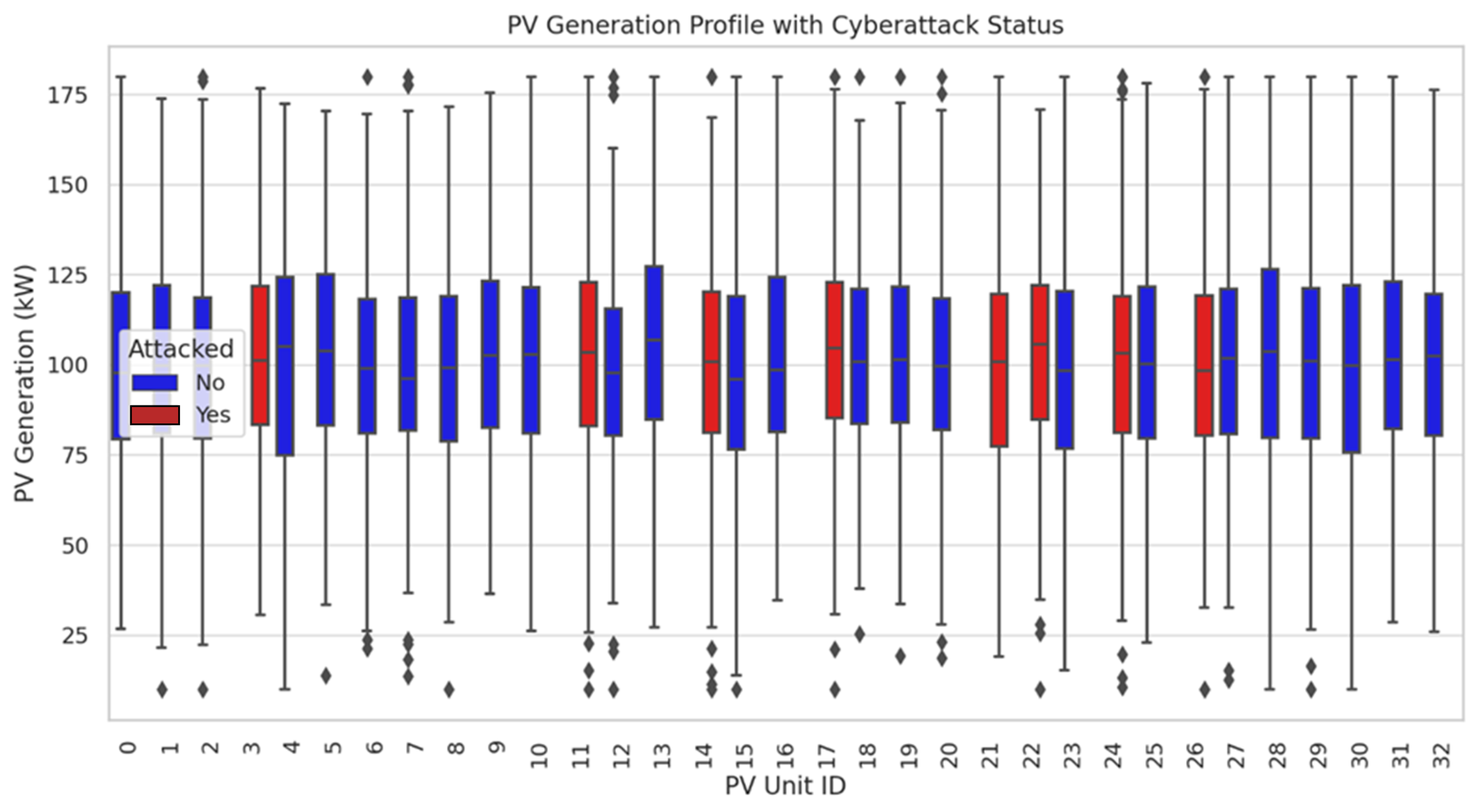 Energies 18 03145 g003