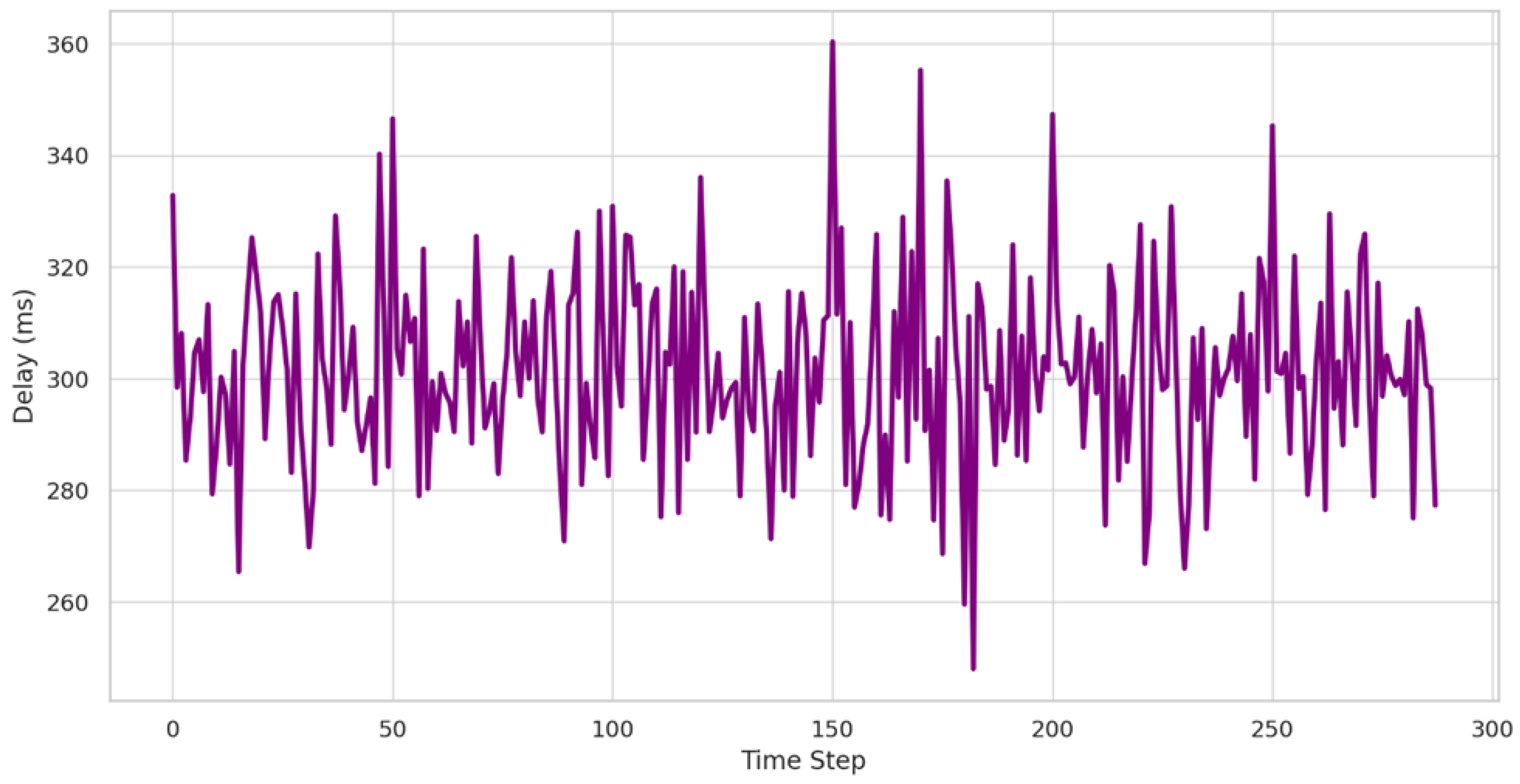 Energies 18 03145 g004