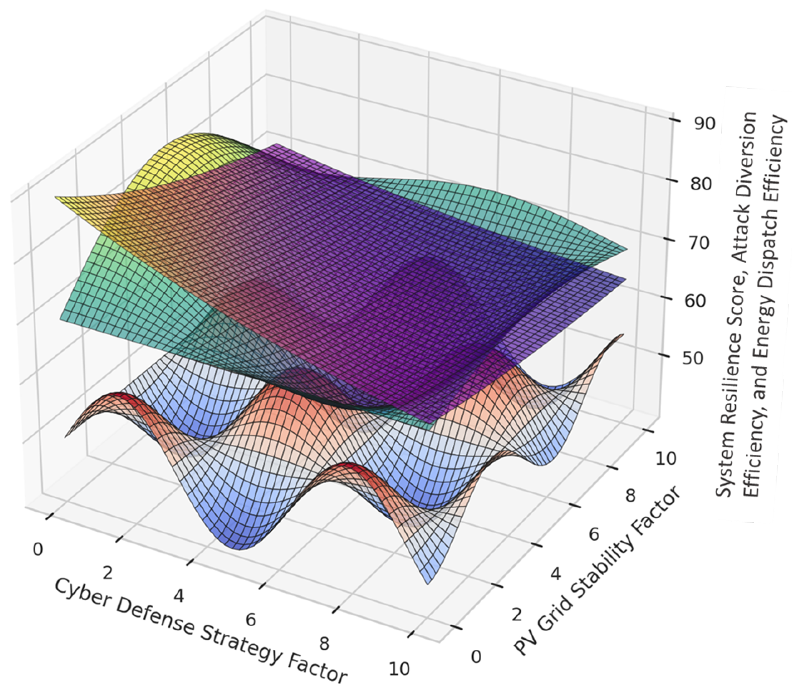 Energies 18 03145 g006