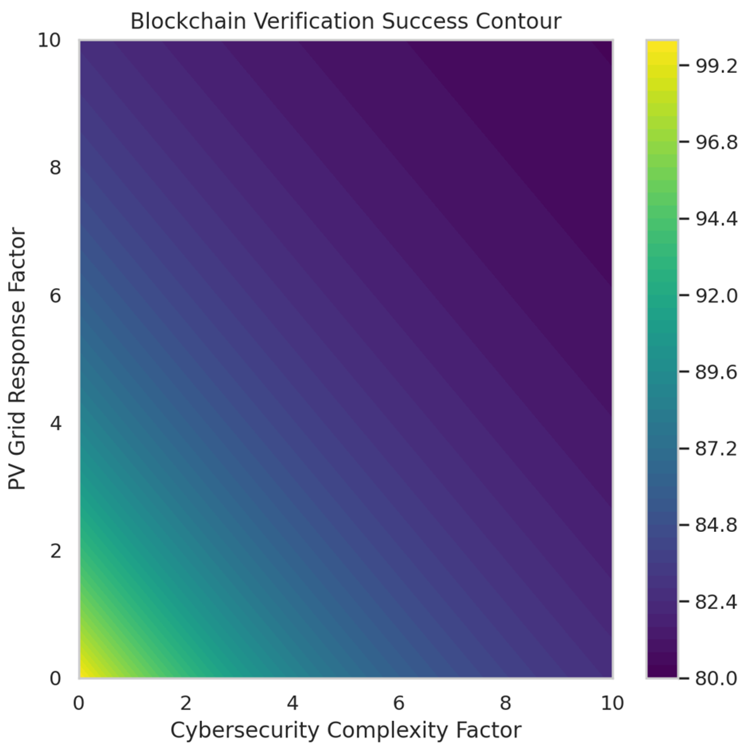 Energies 18 03145 g009