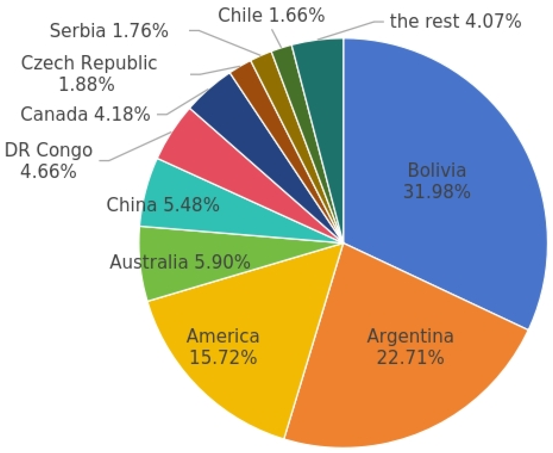 Energies 18 03146 g002