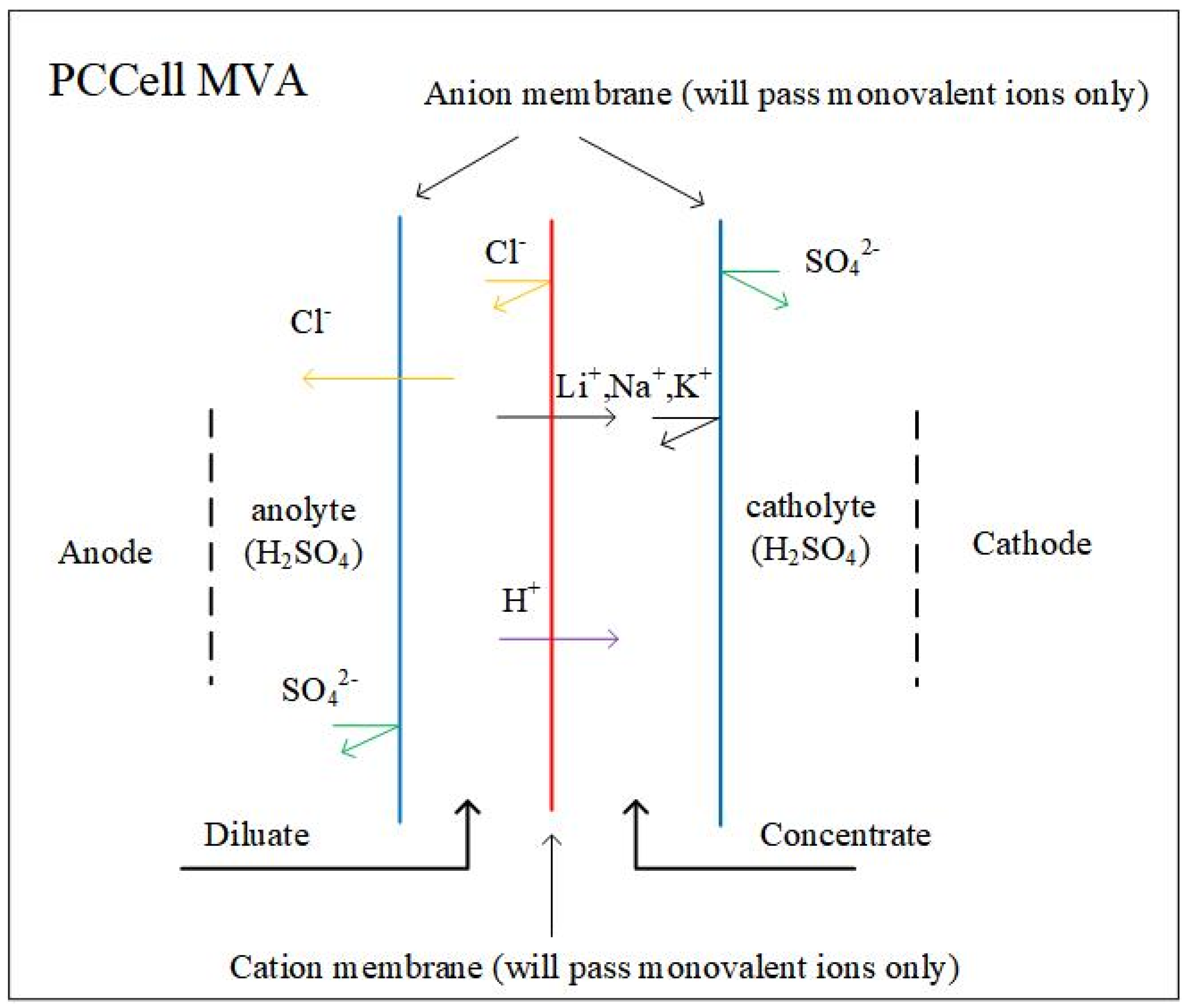 Energies 18 03146 g005