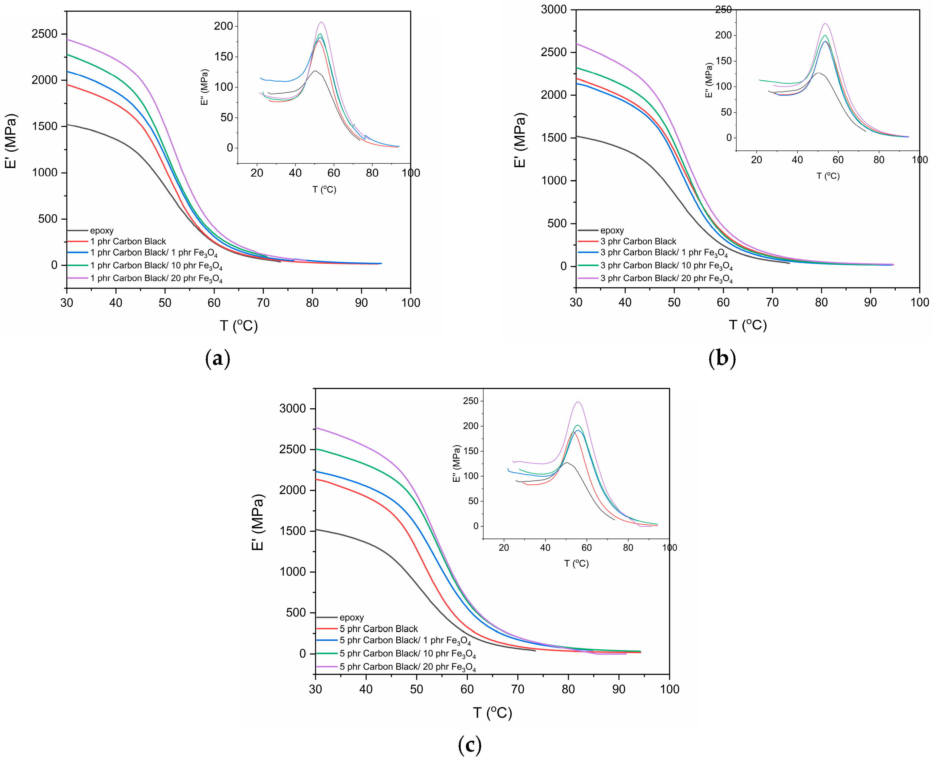 Energies 18 03147 g002