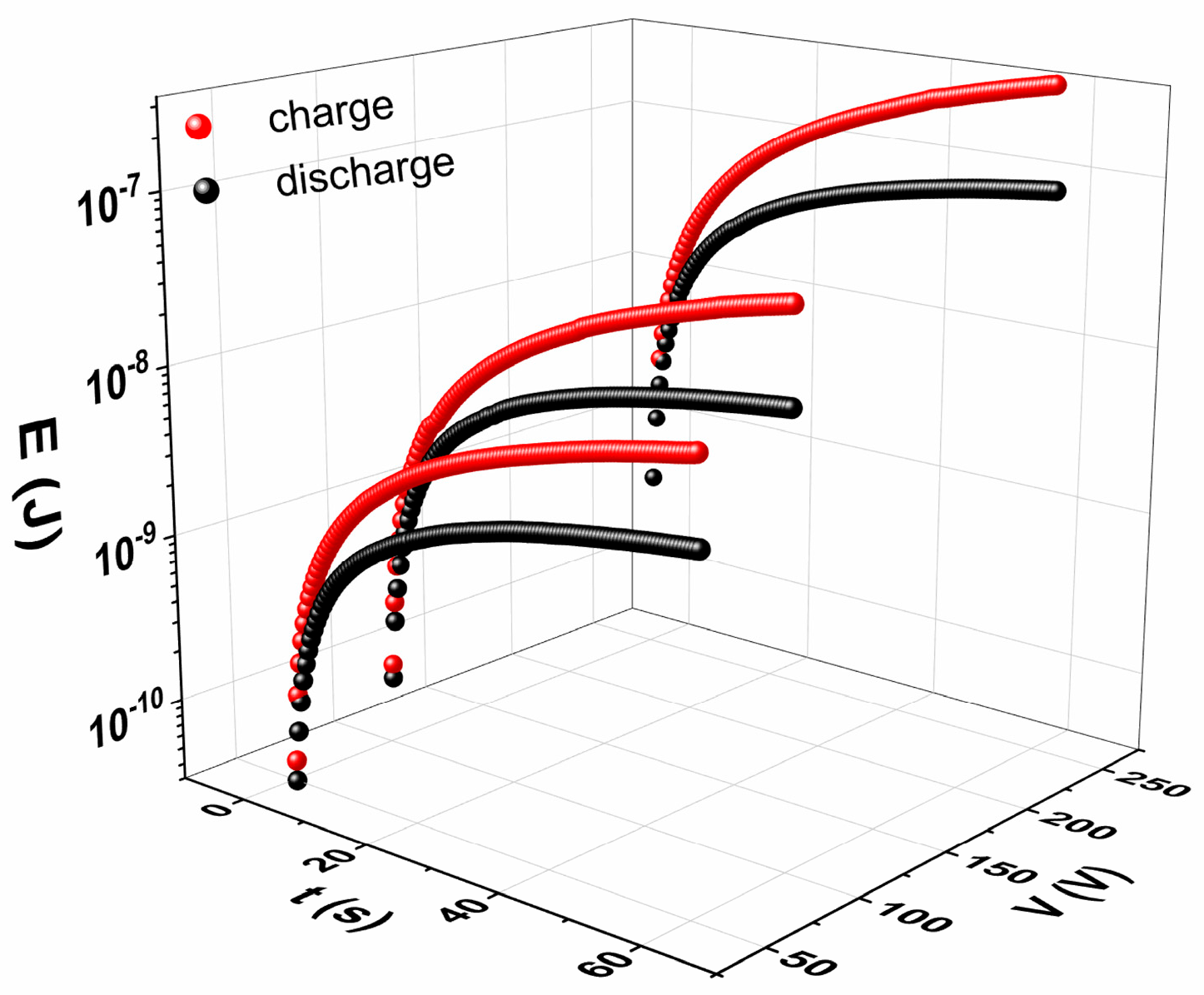 Energies 18 03147 g006