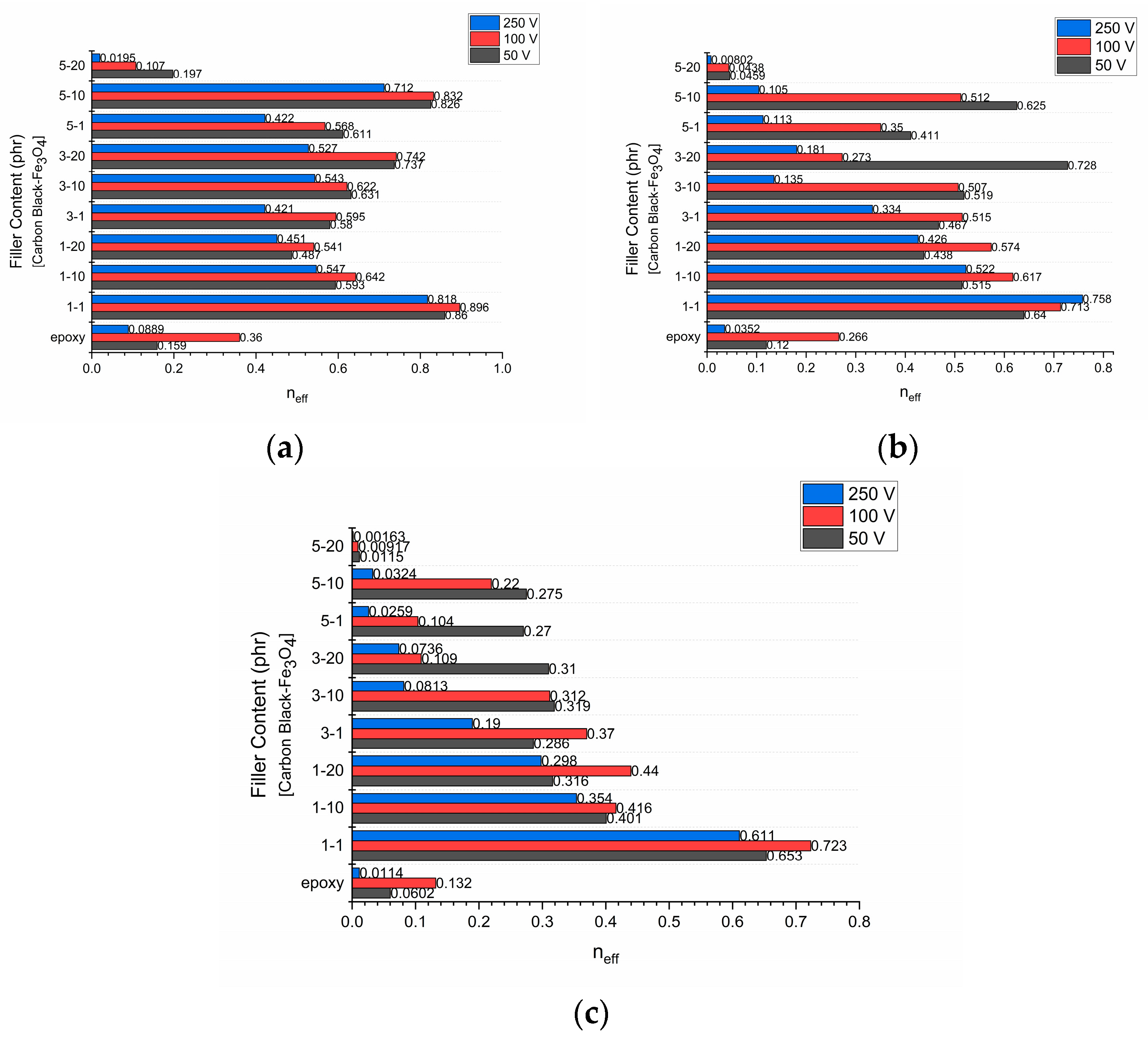 Energies 18 03147 g008