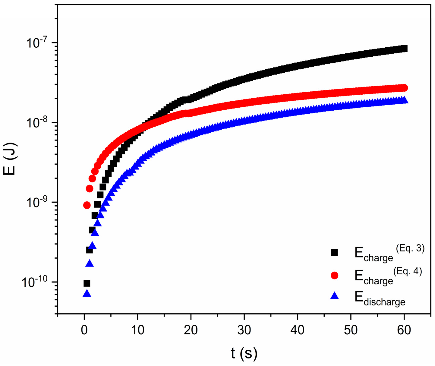Energies 18 03147 g009
