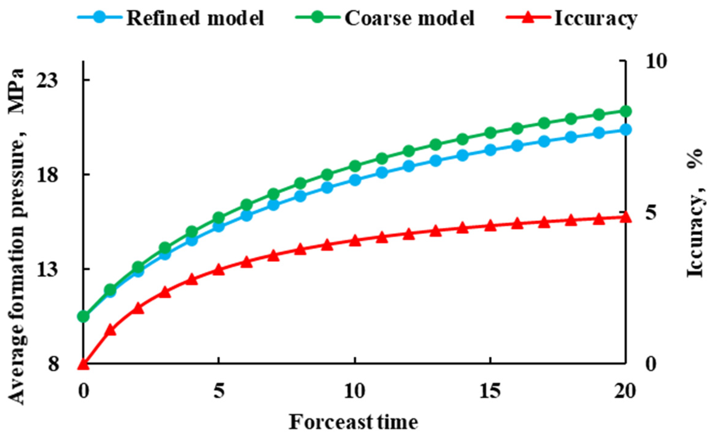 Energies 18 03149 g007