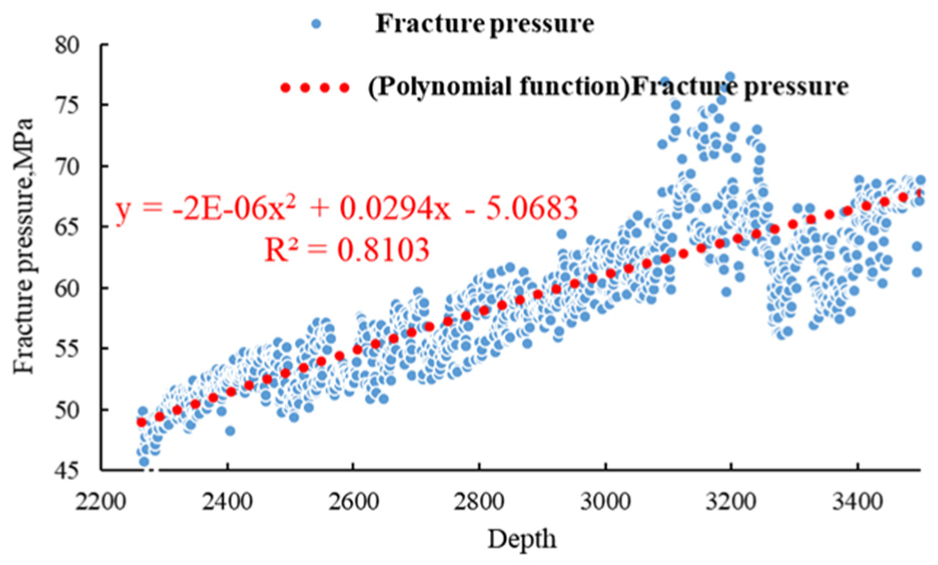 Energies 18 03149 g010