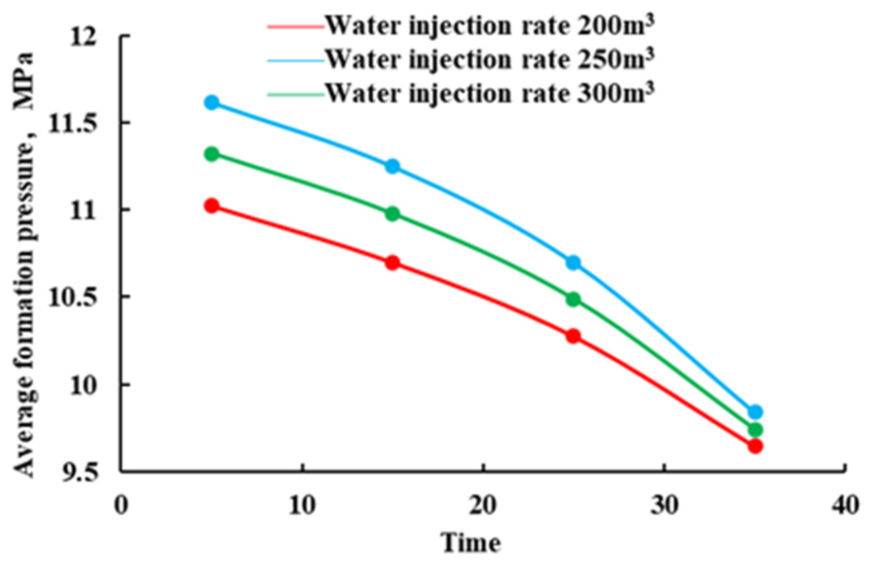 Energies 18 03149 g018
