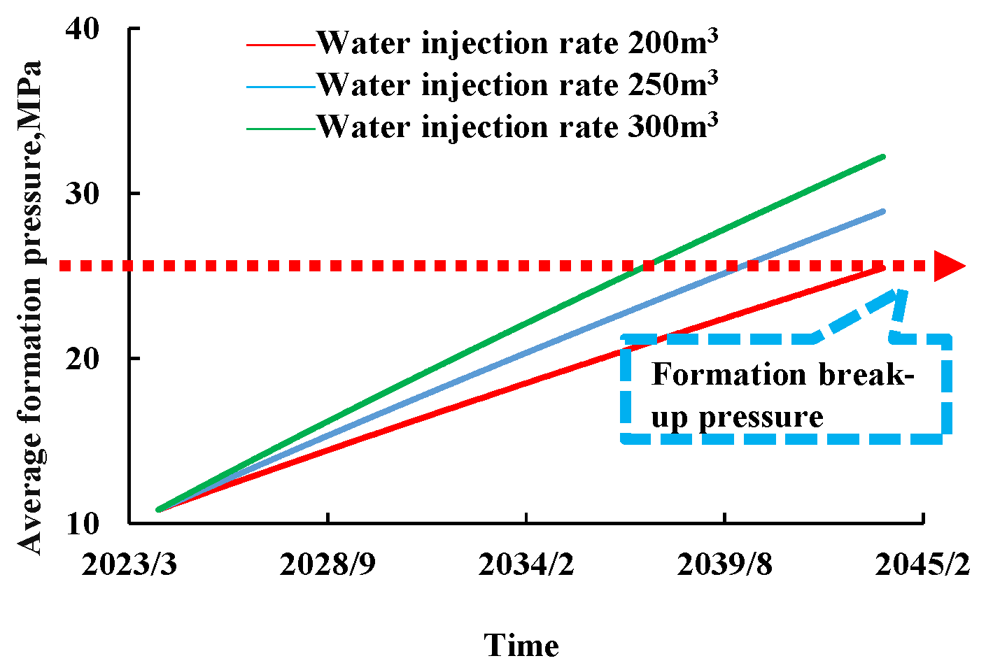 Energies 18 03149 g020