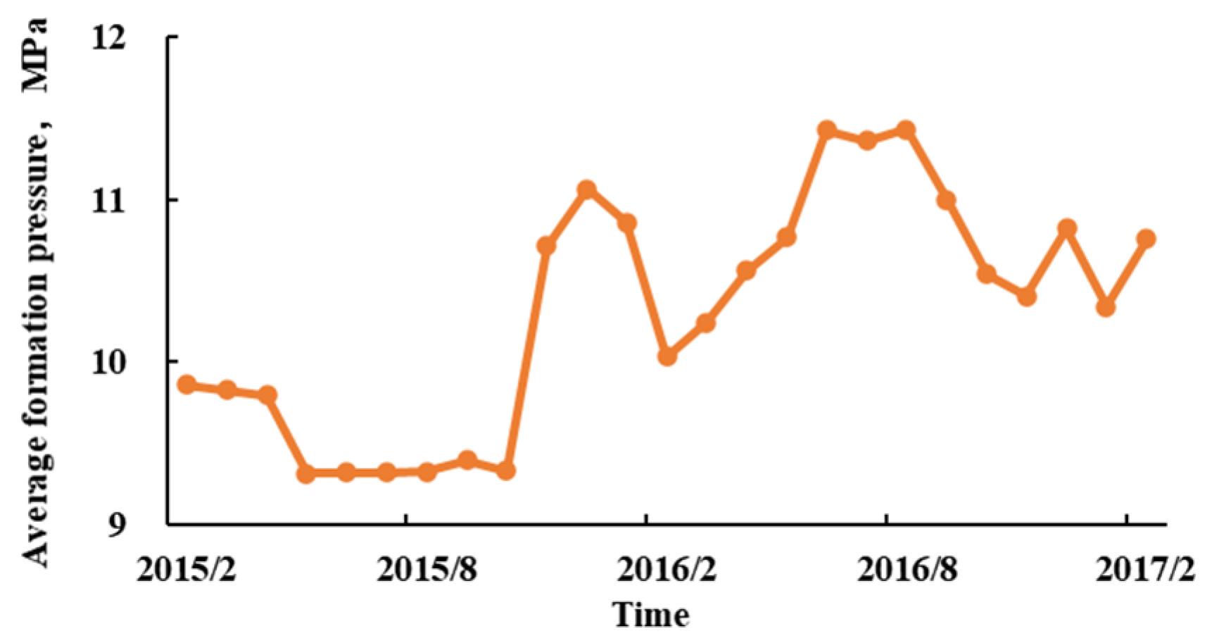 Energies 18 03149 g025