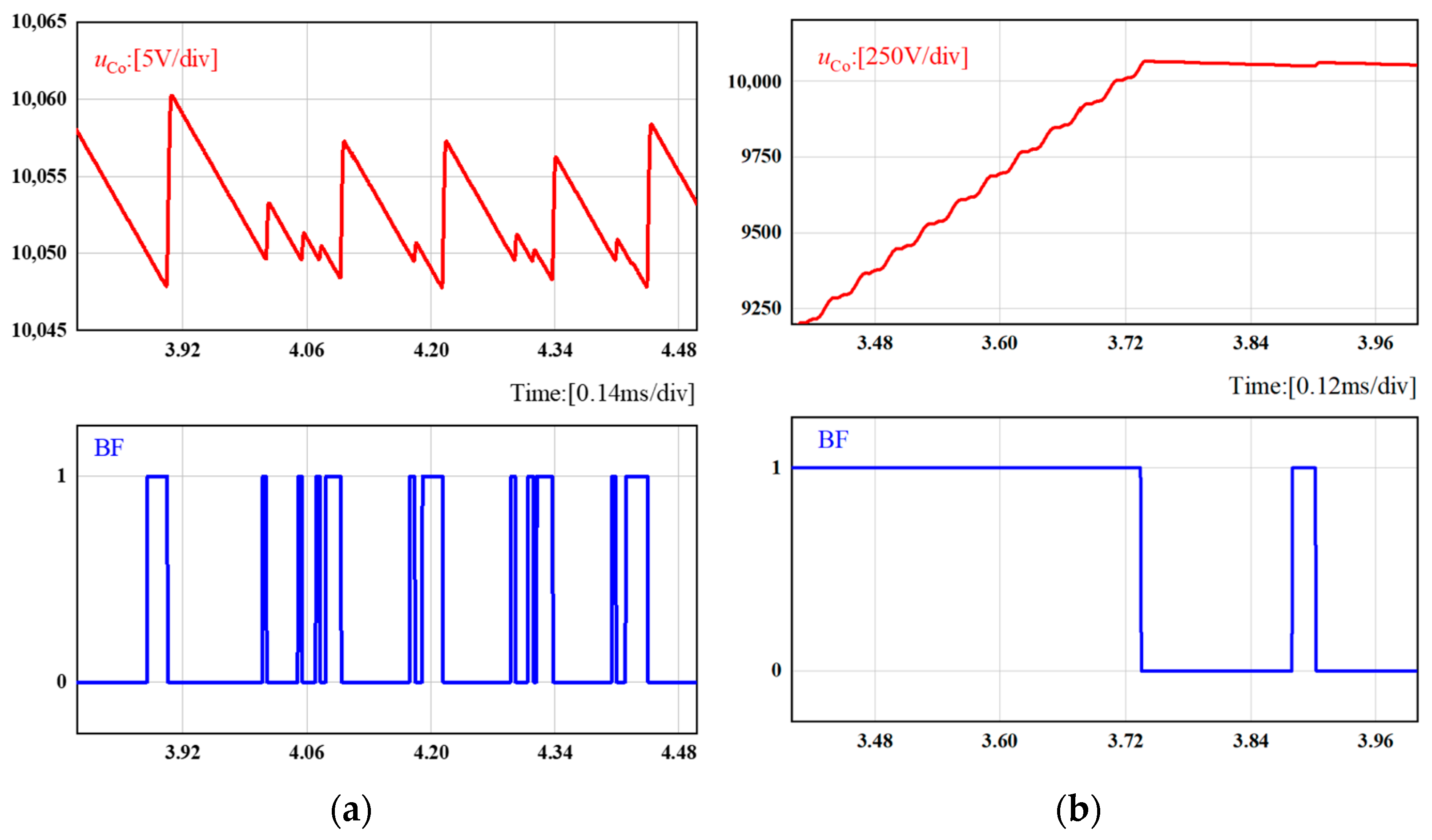 Energies 18 03150 g010