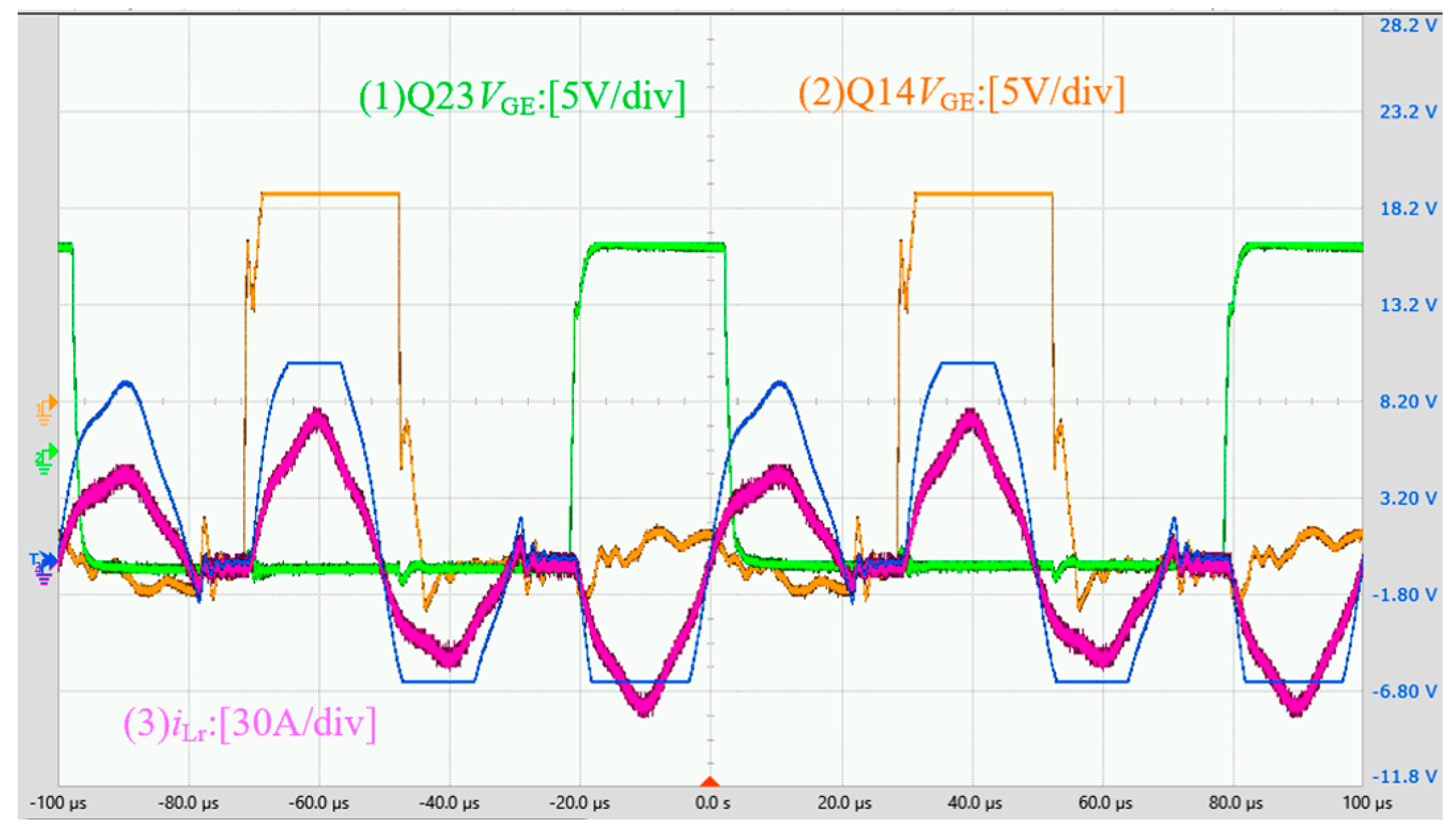 Energies 18 03150 g015