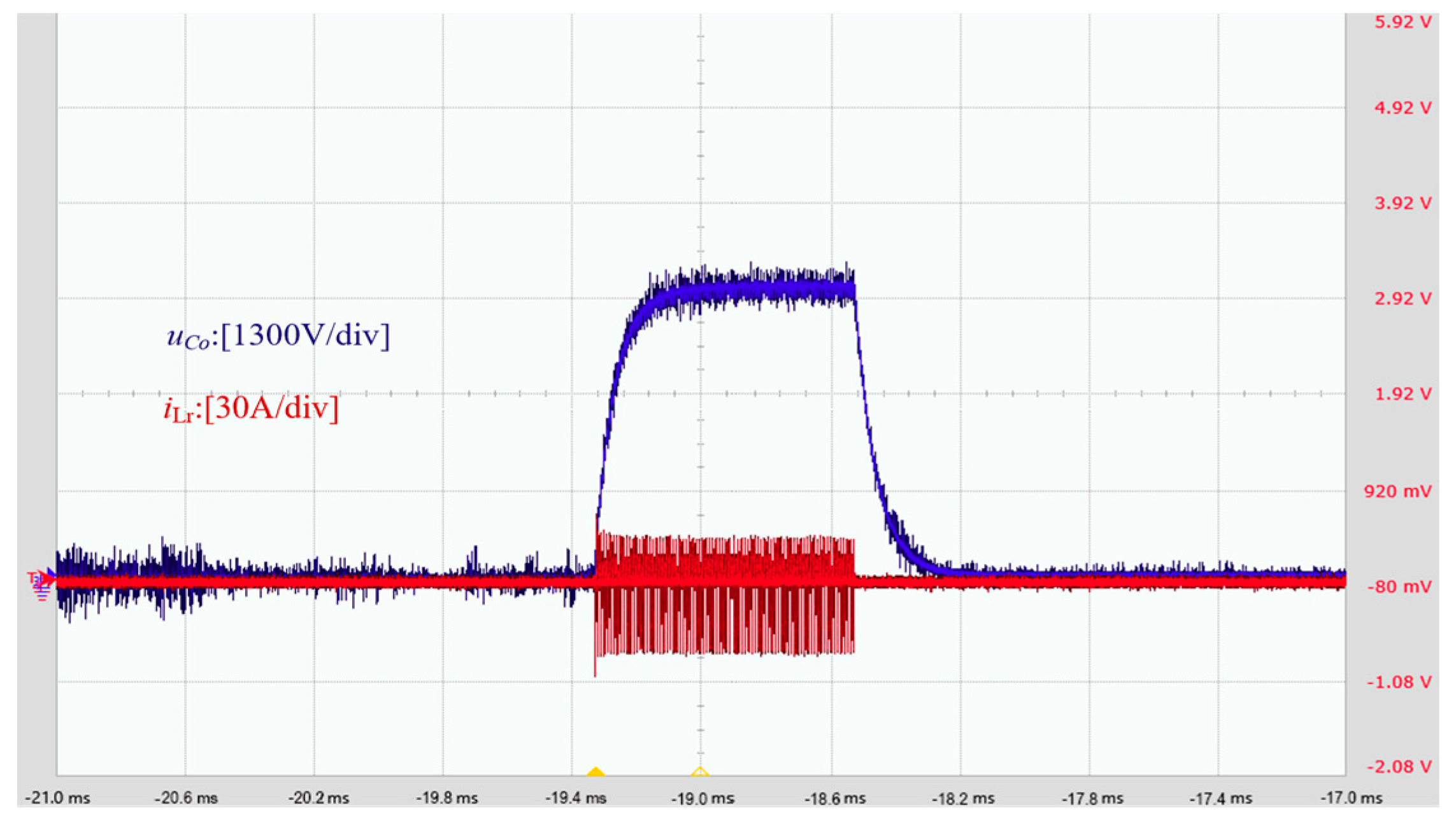 Energies 18 03150 g018