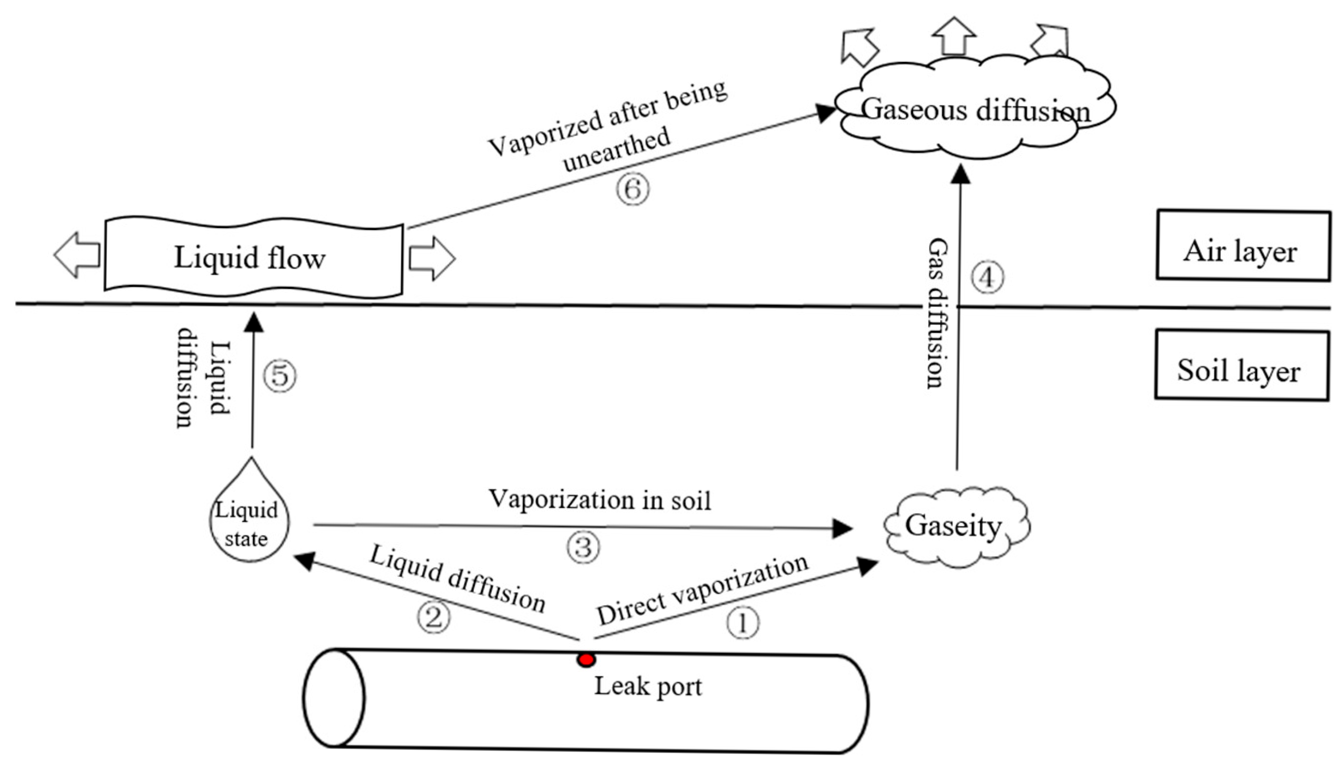 Energies 18 03151 g001