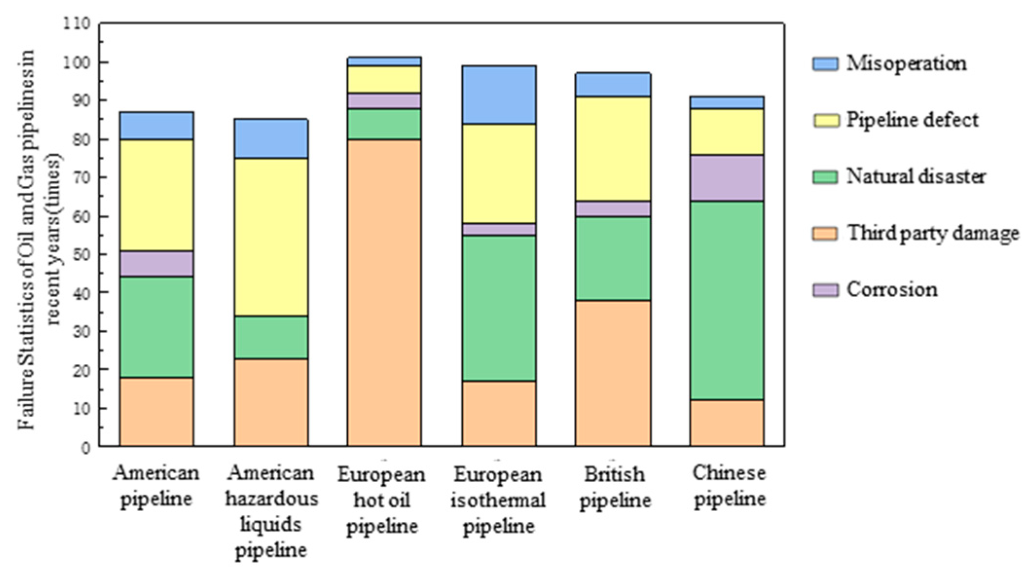 Energies 18 03151 g002