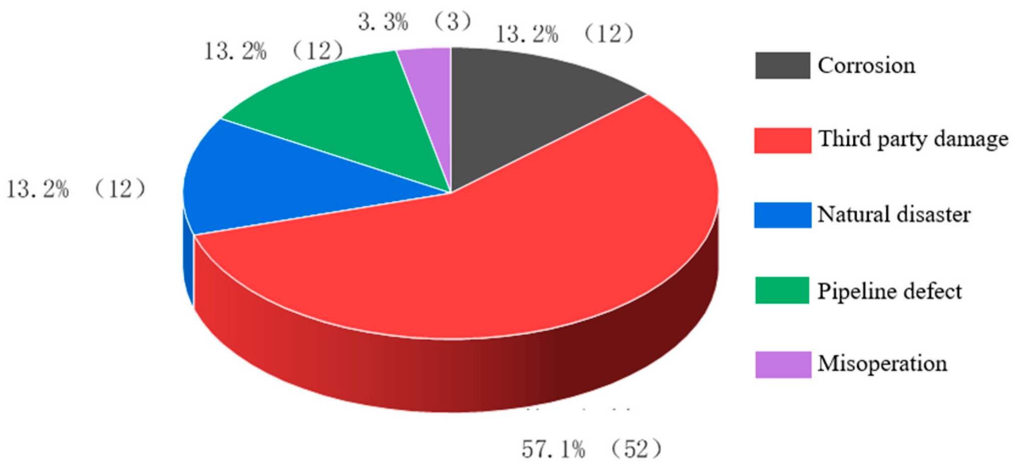 Energies 18 03151 g003