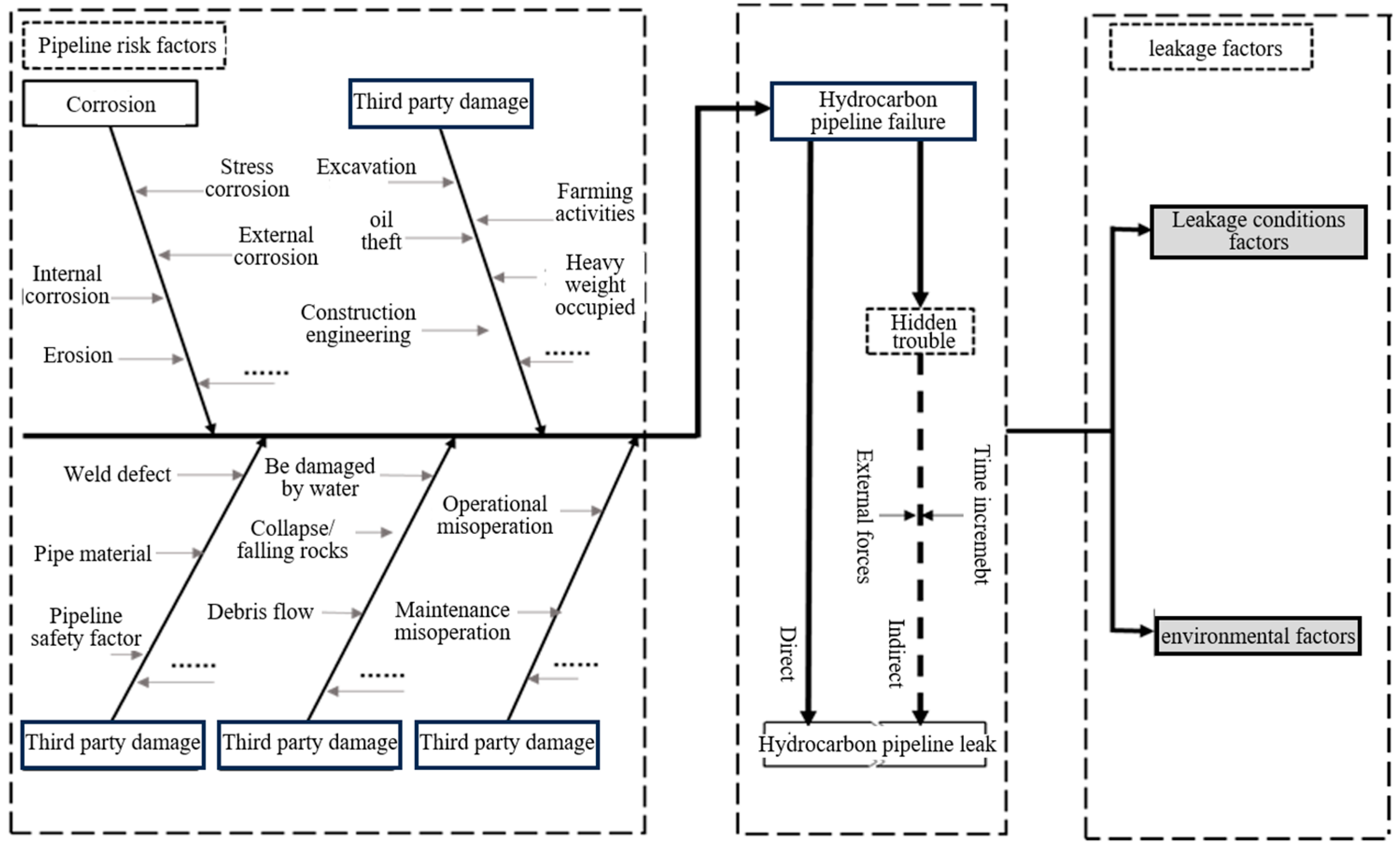 Energies 18 03151 g004