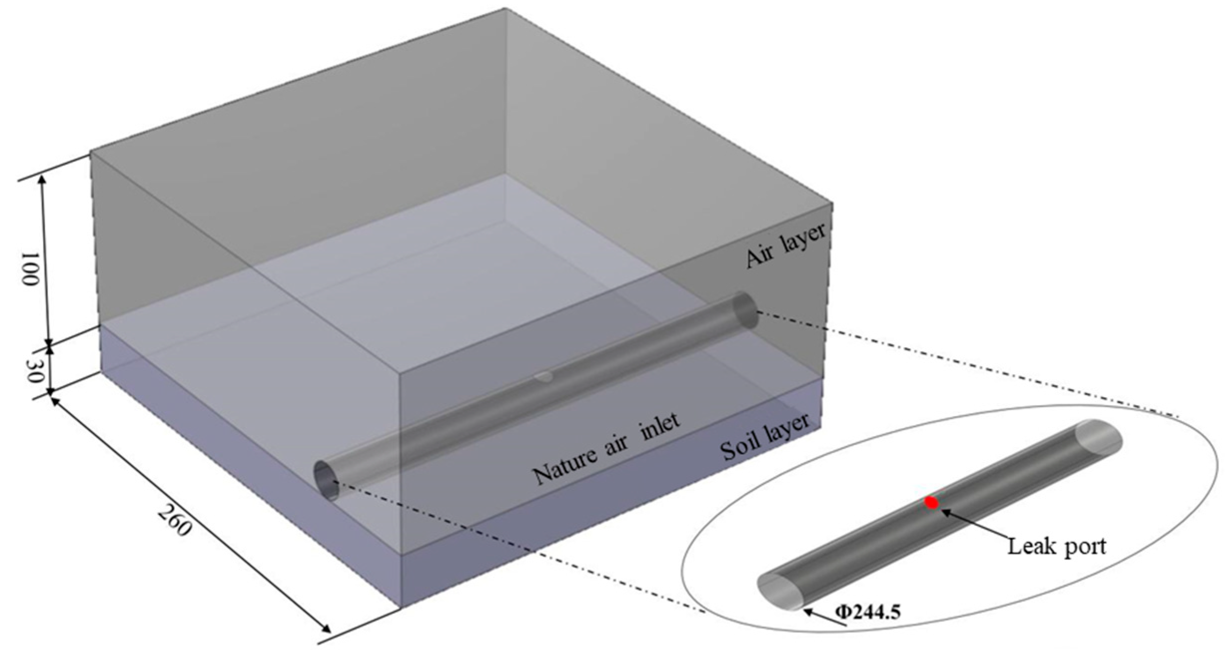Energies 18 03151 g005