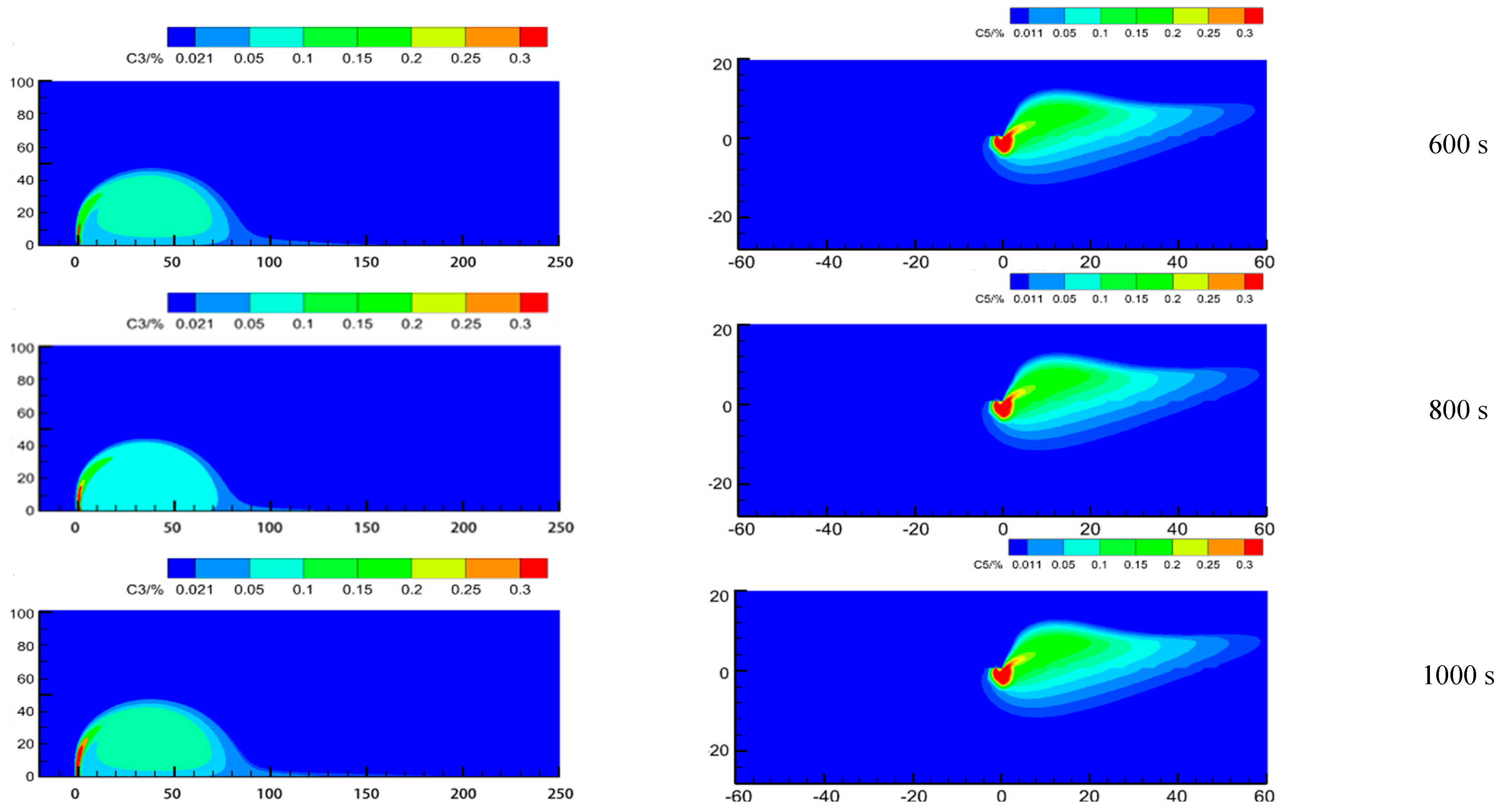 Energies 18 03151 g010a