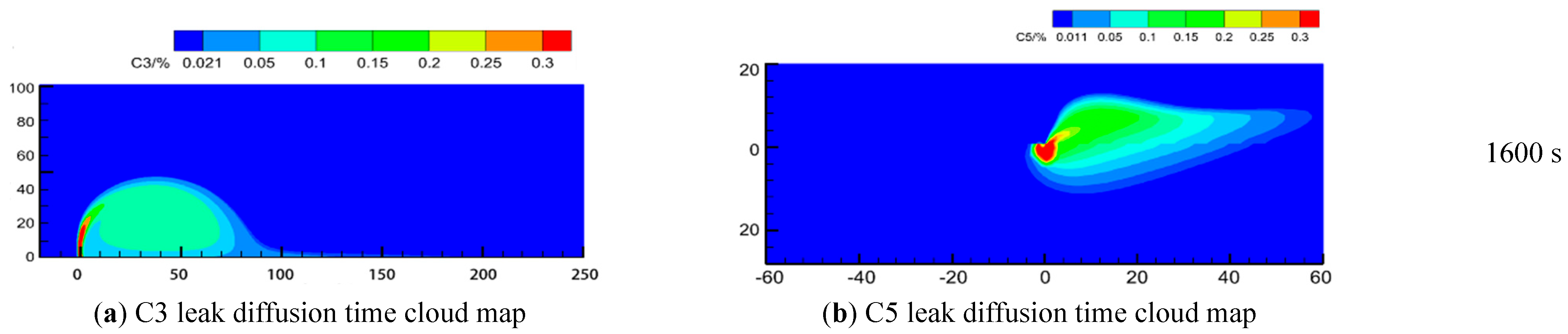 Energies 18 03151 g010b