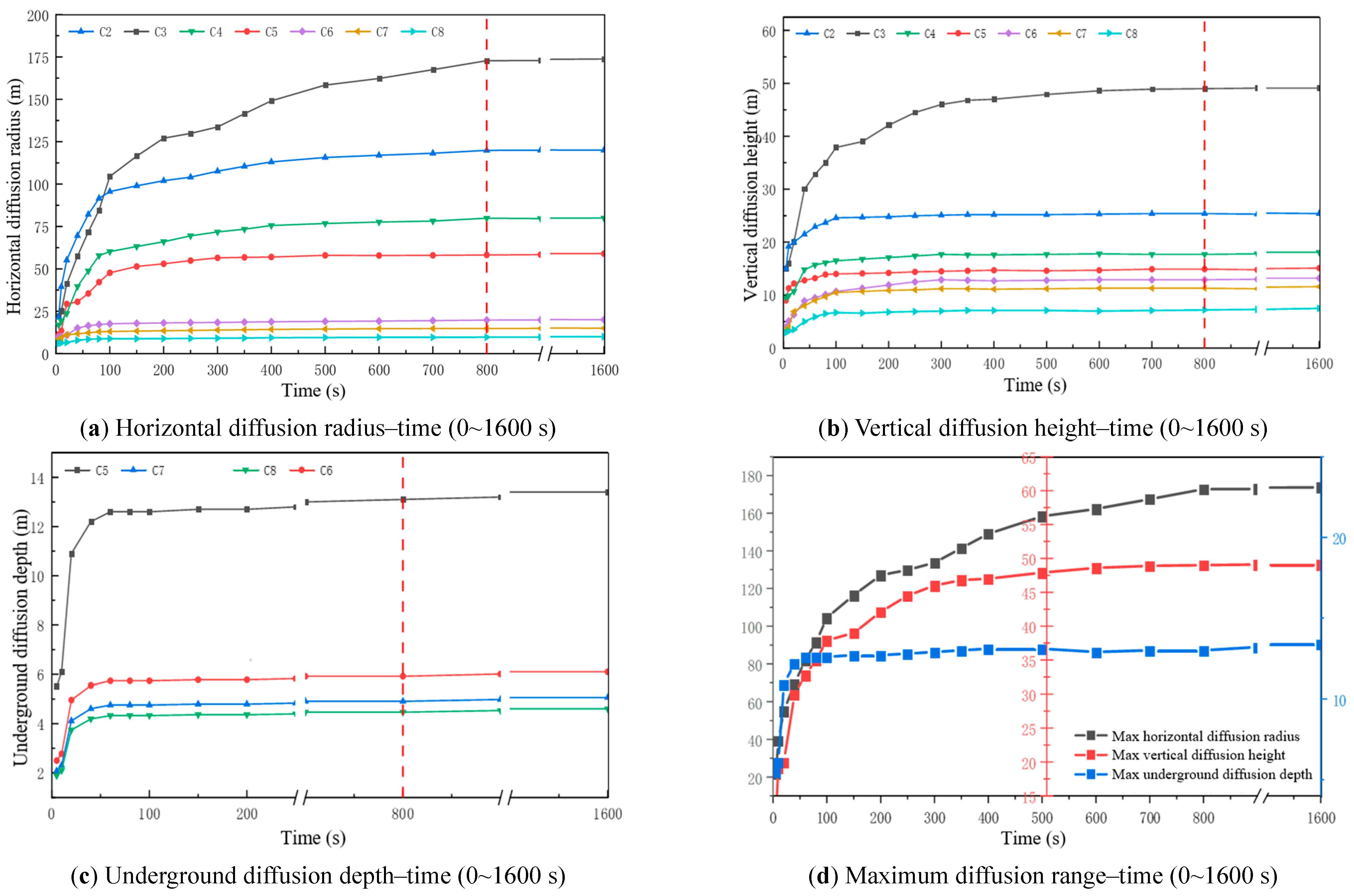 Energies 18 03151 g011