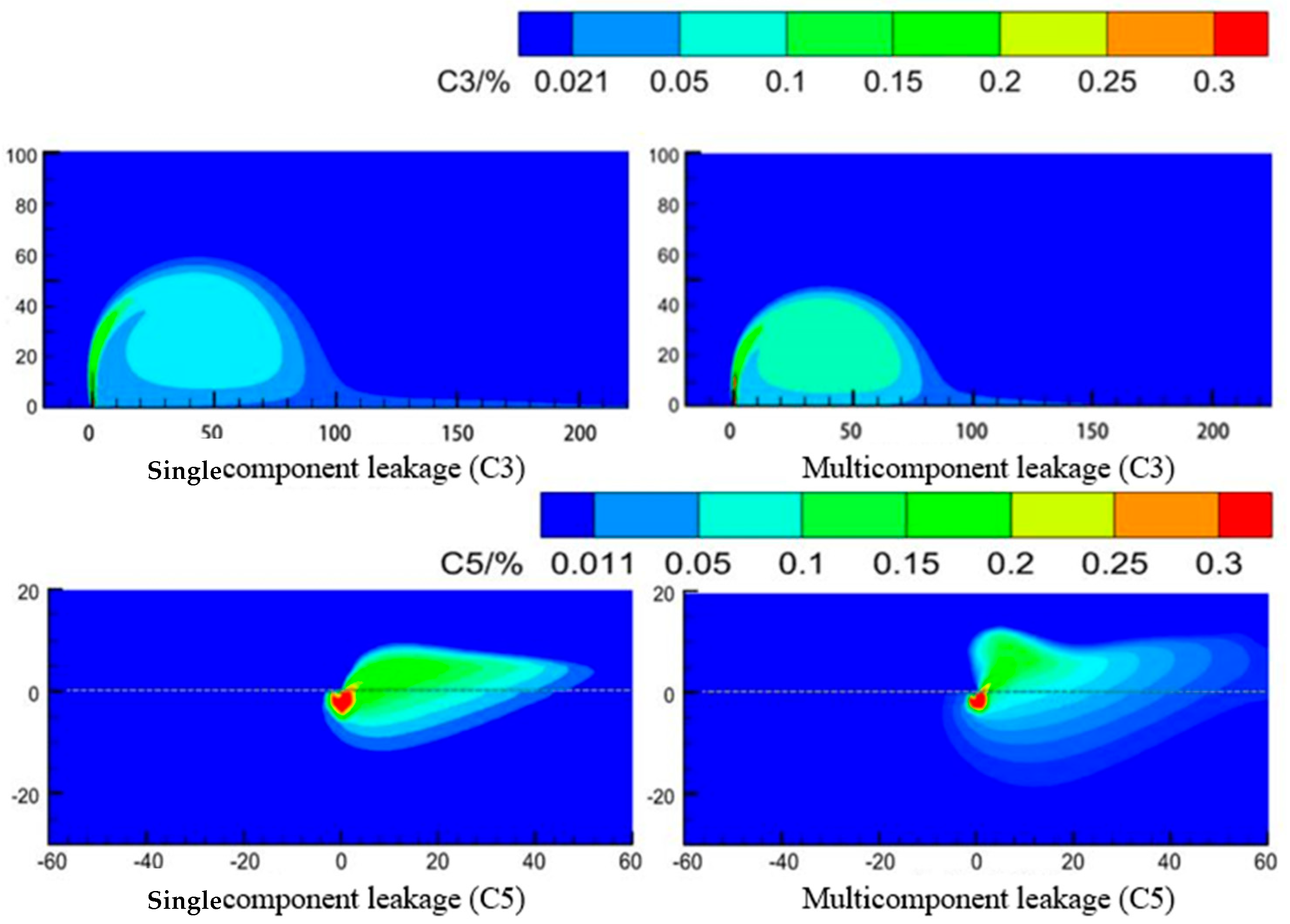 Energies 18 03151 g012
