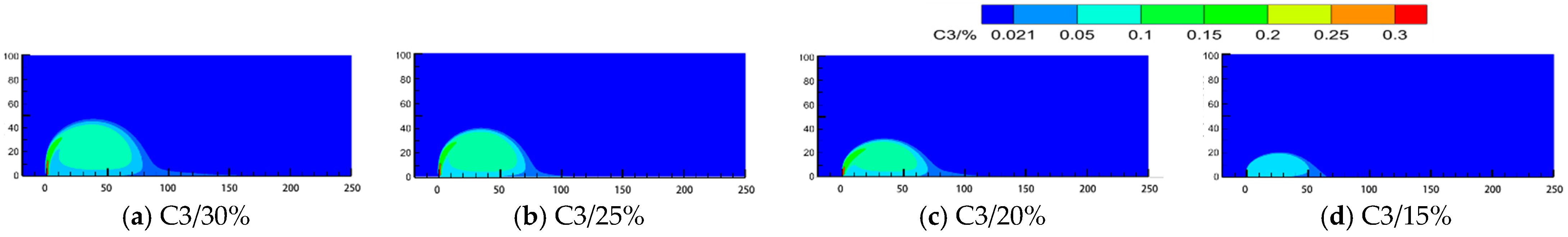 Energies 18 03151 g014