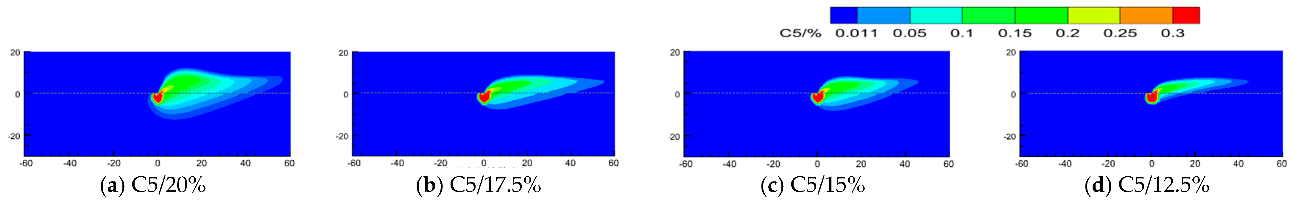 Energies 18 03151 g015