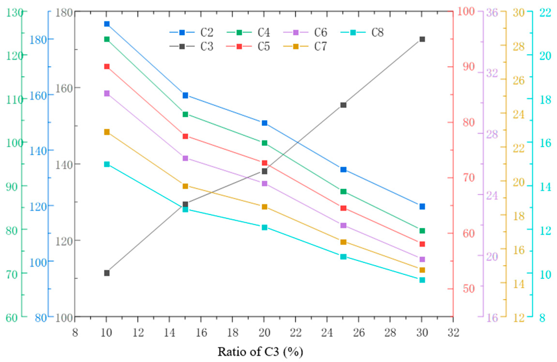 Energies 18 03151 g016
