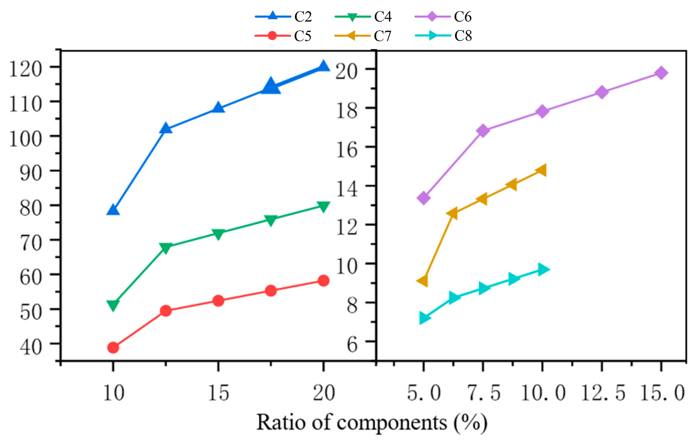 Energies 18 03151 g017
