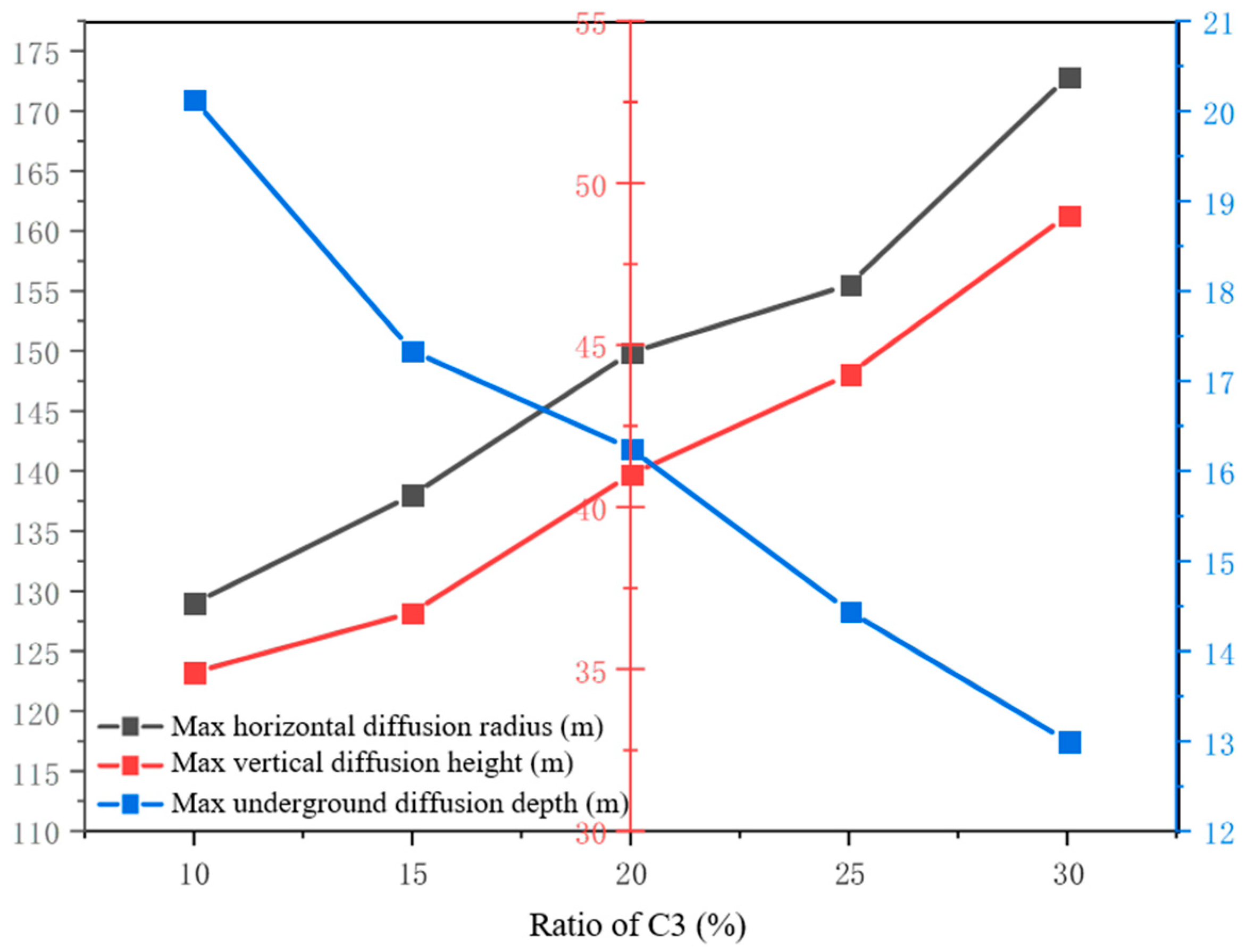 Energies 18 03151 g018