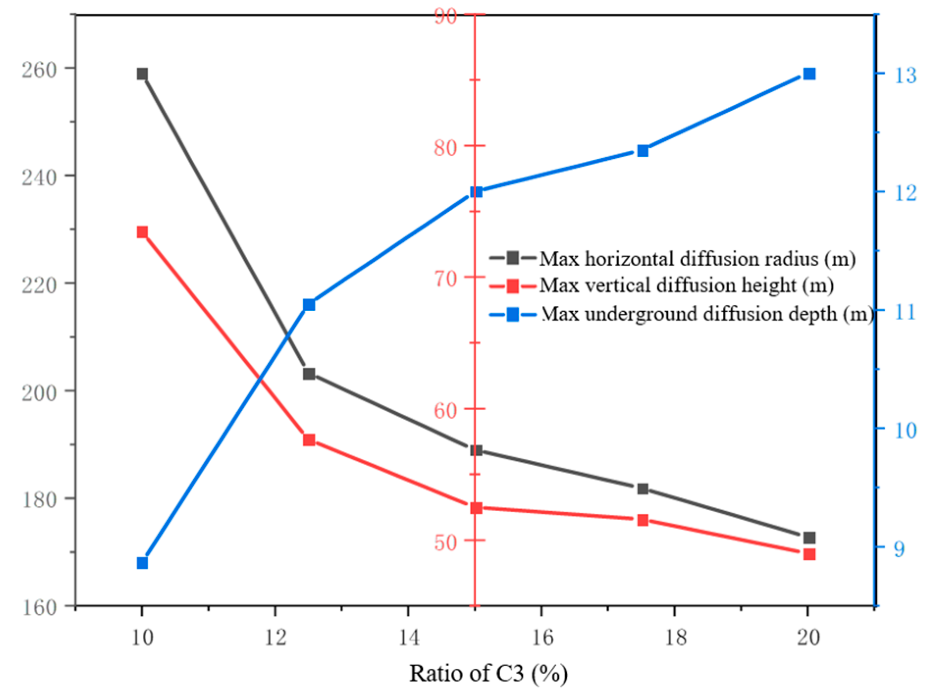 Energies 18 03151 g019
