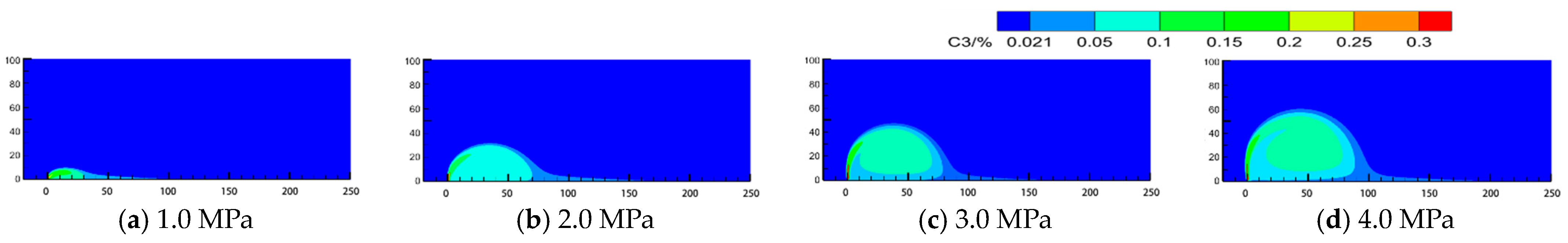 Energies 18 03151 g020