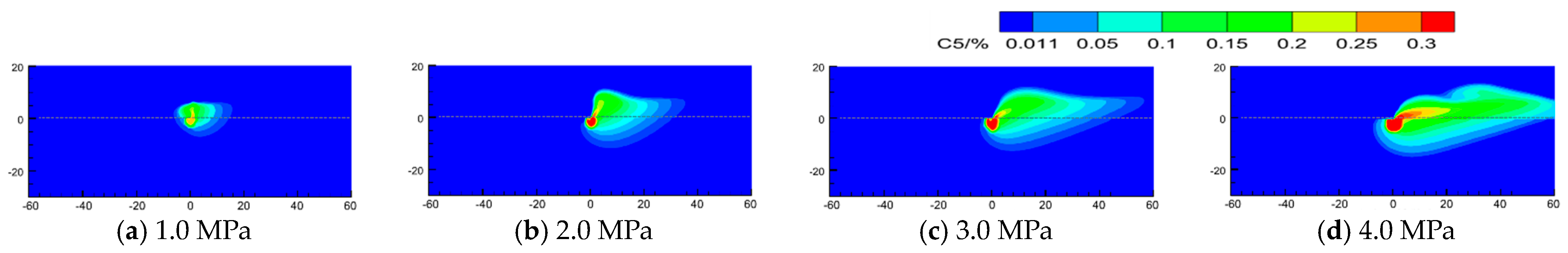 Energies 18 03151 g021