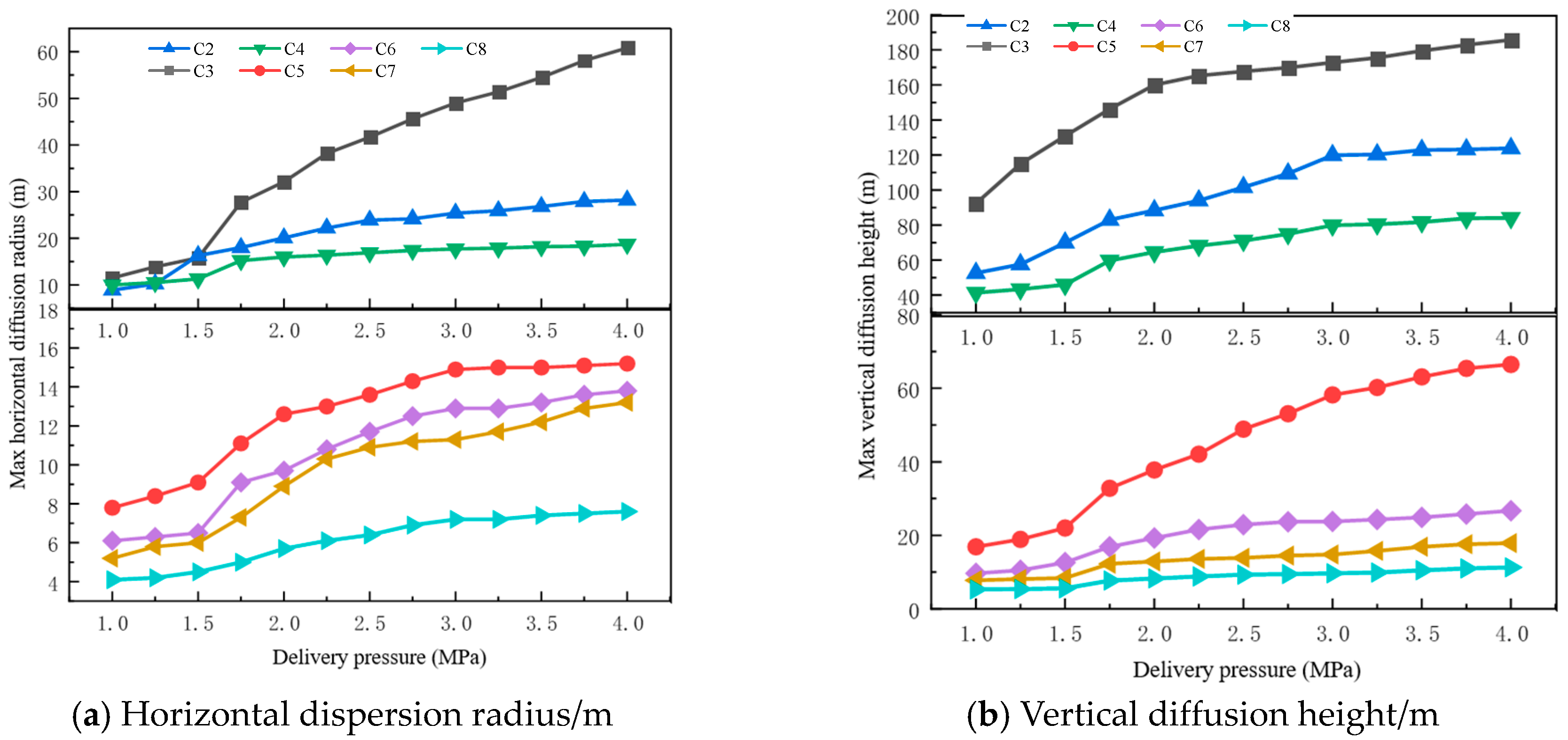 Energies 18 03151 g022