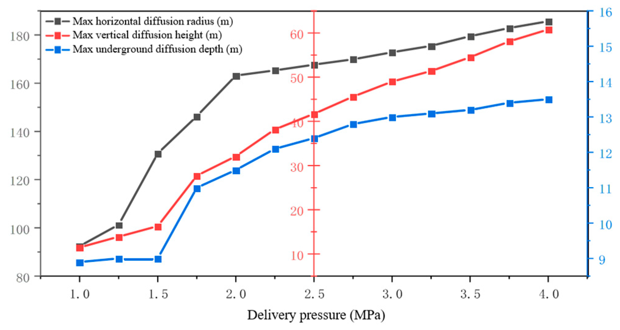 Energies 18 03151 g023