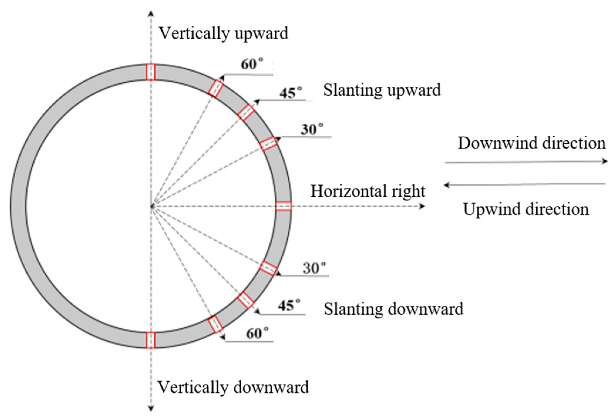 Energies 18 03151 g025