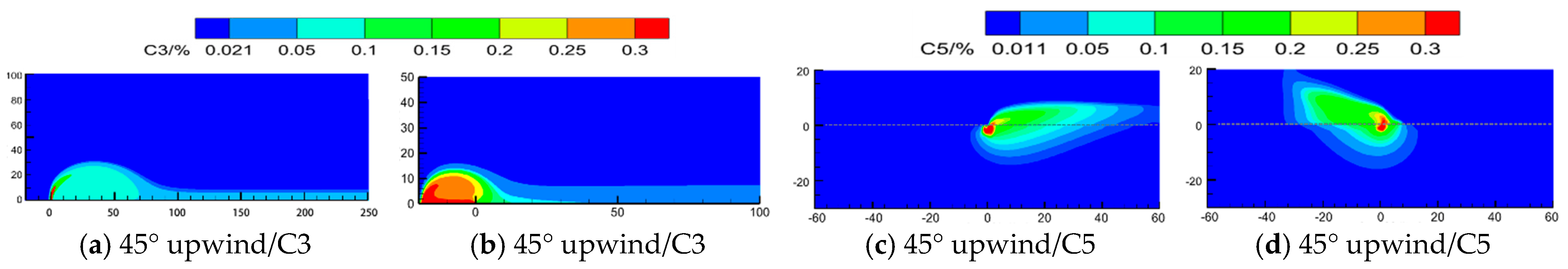 Energies 18 03151 g027